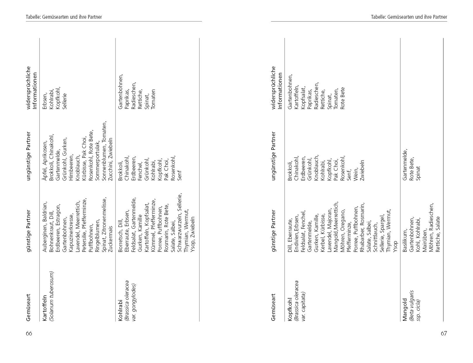 9783895662577_innenansicht_04.jpg 9783895662577_innenansicht_04.jpg