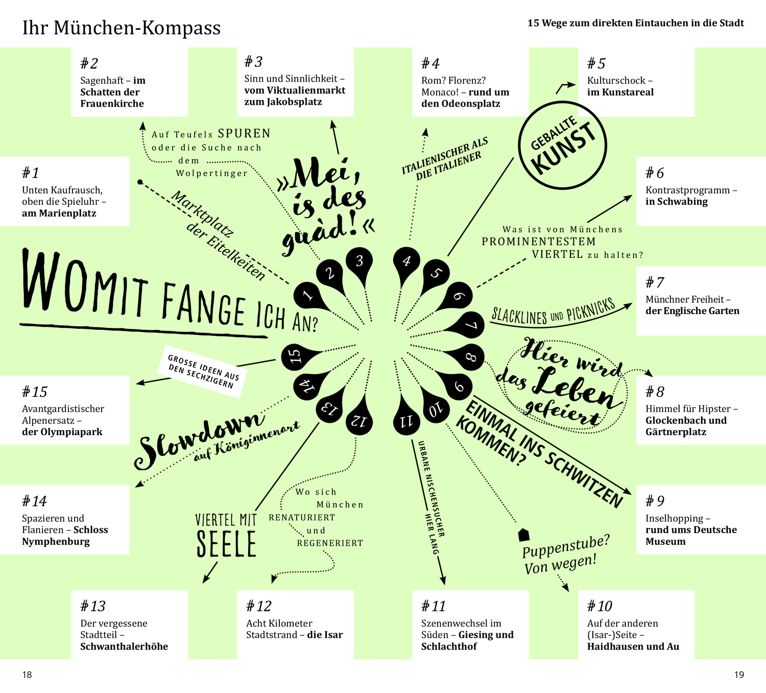 9783616000640_innenansicht_03 9783616000640_innenansicht_03.jpg