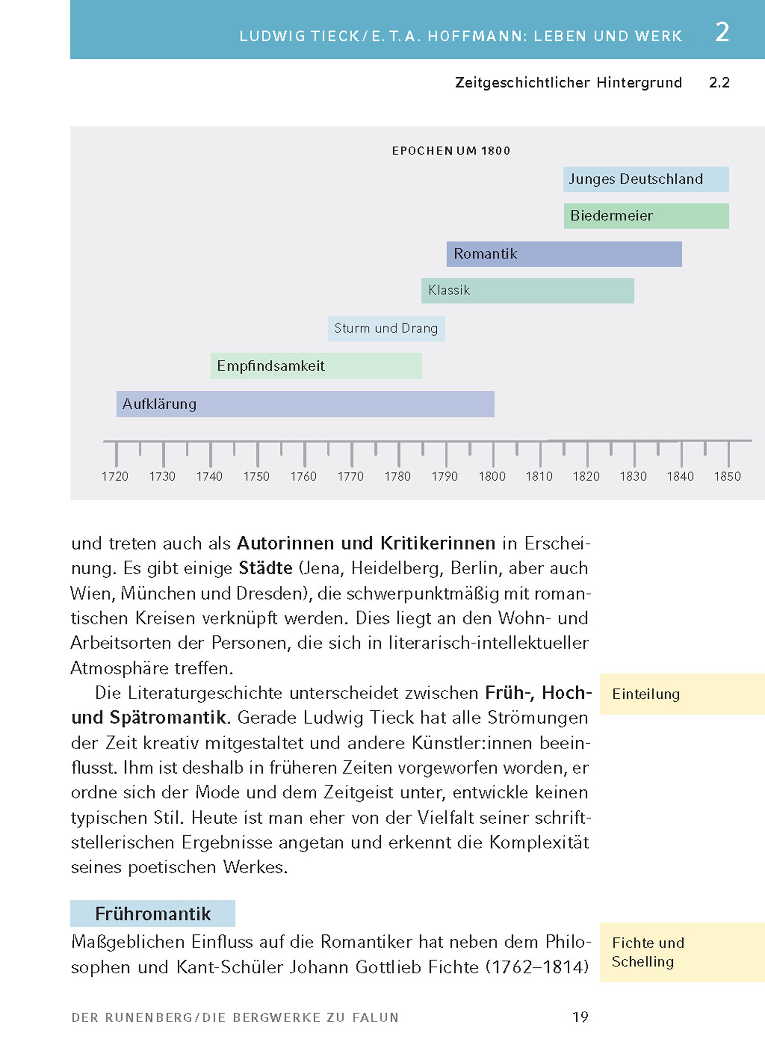 9783804421080_innenansicht_08.jpg