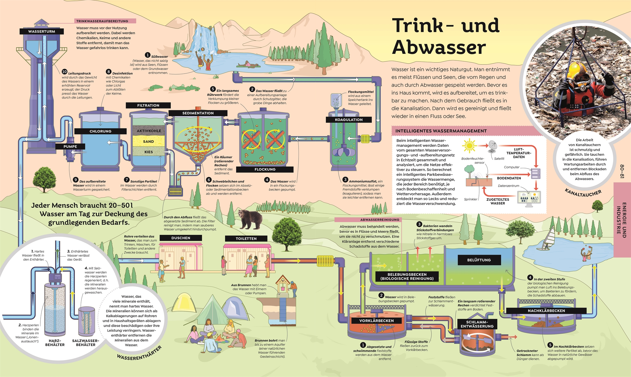 9783831050239_innenansicht_05.jpg