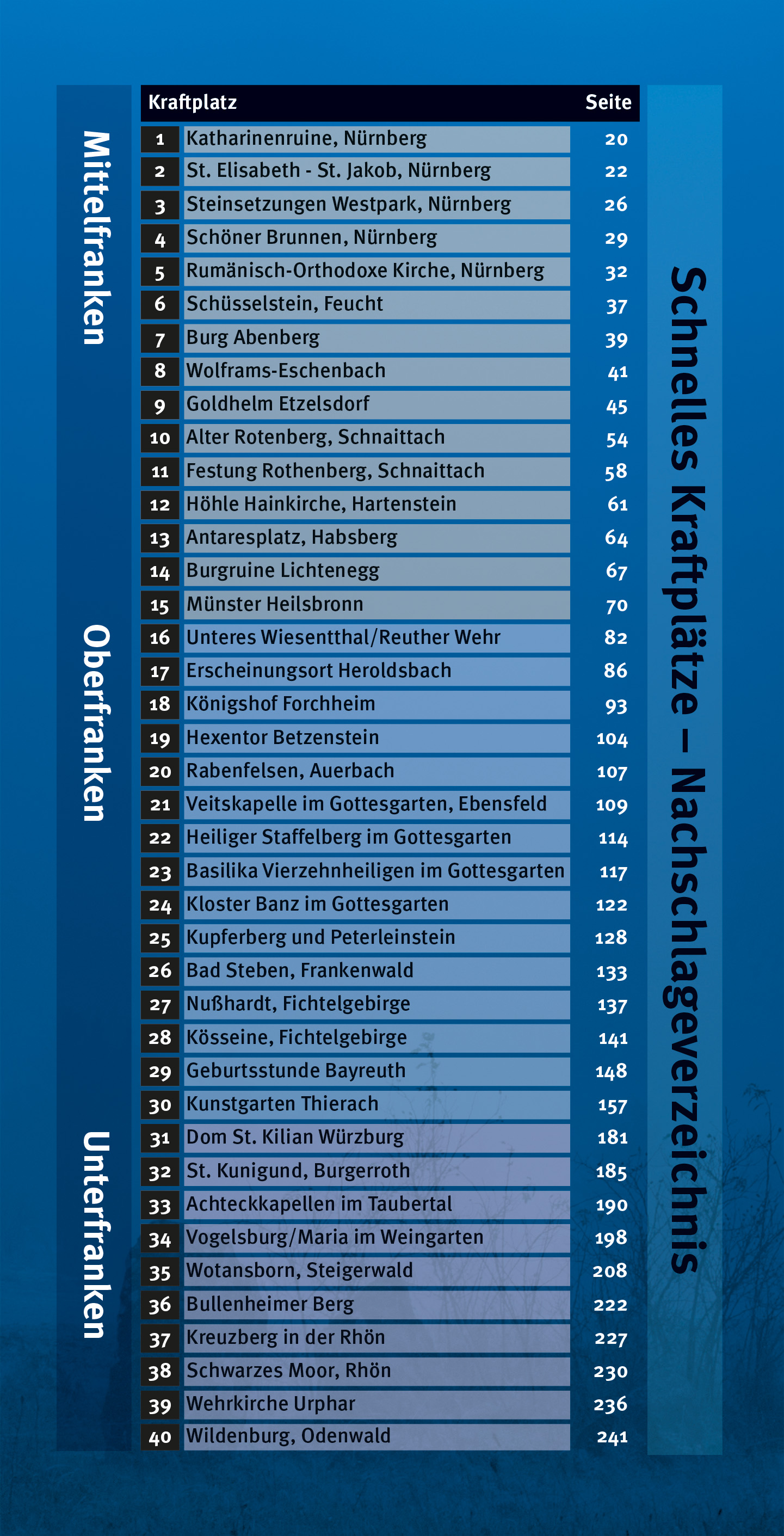 9783945181119_weiterecover_01 9783945181119_weiterecover_01.jpg