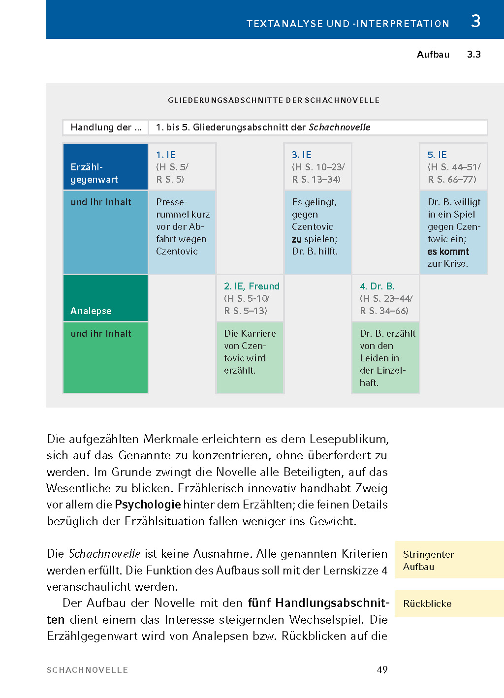 9783804420977_innenansicht_13.jpg
