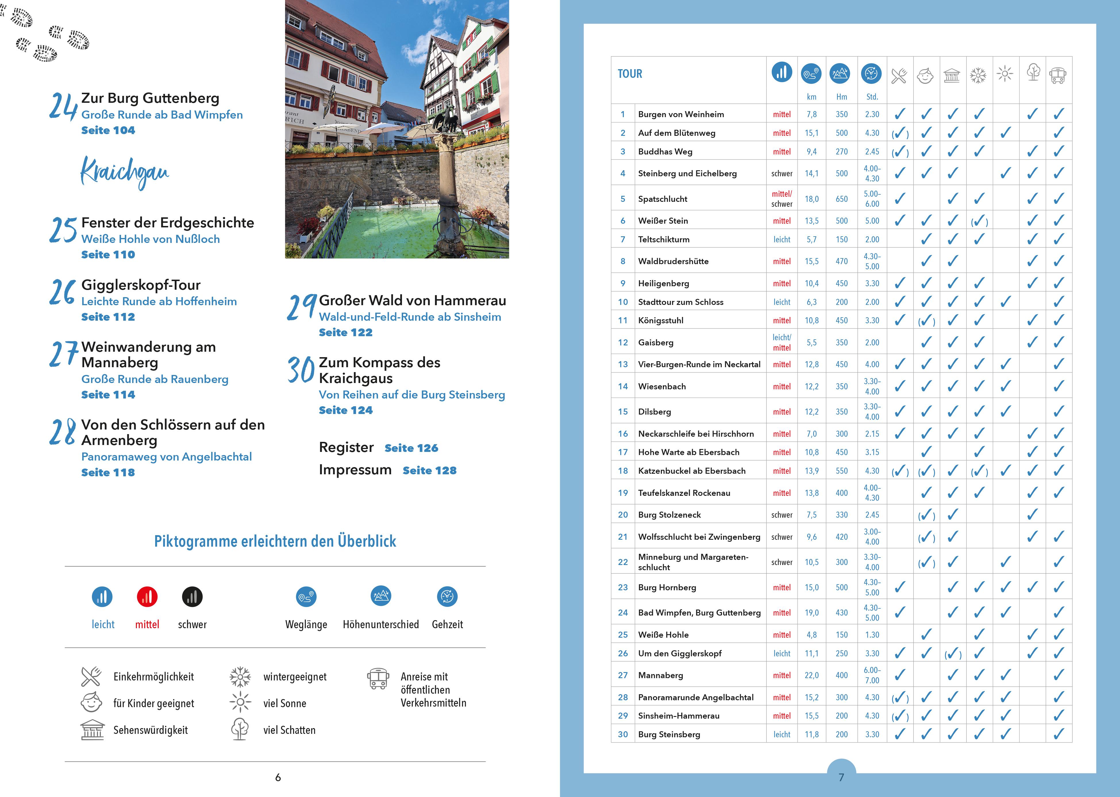 9783862468881_innenansicht_03 9783862468881_innenansicht_03.jpg