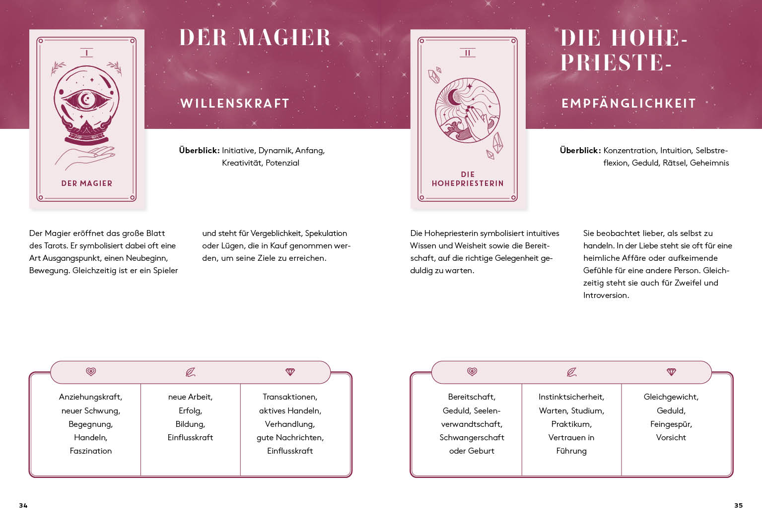 9783745919622_innenansicht_08.jpg
