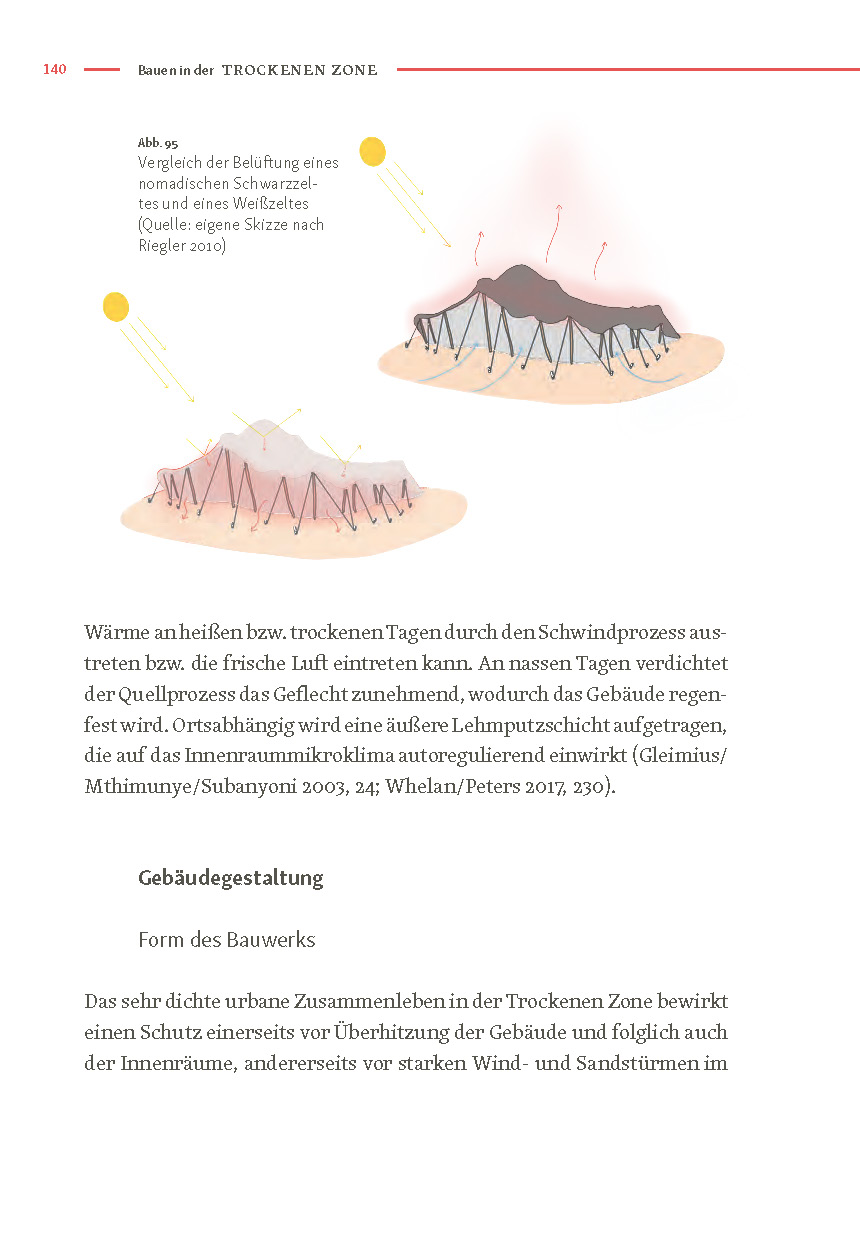 9783035627787_innenansicht_09 9783035627787_innenansicht_09.jpg