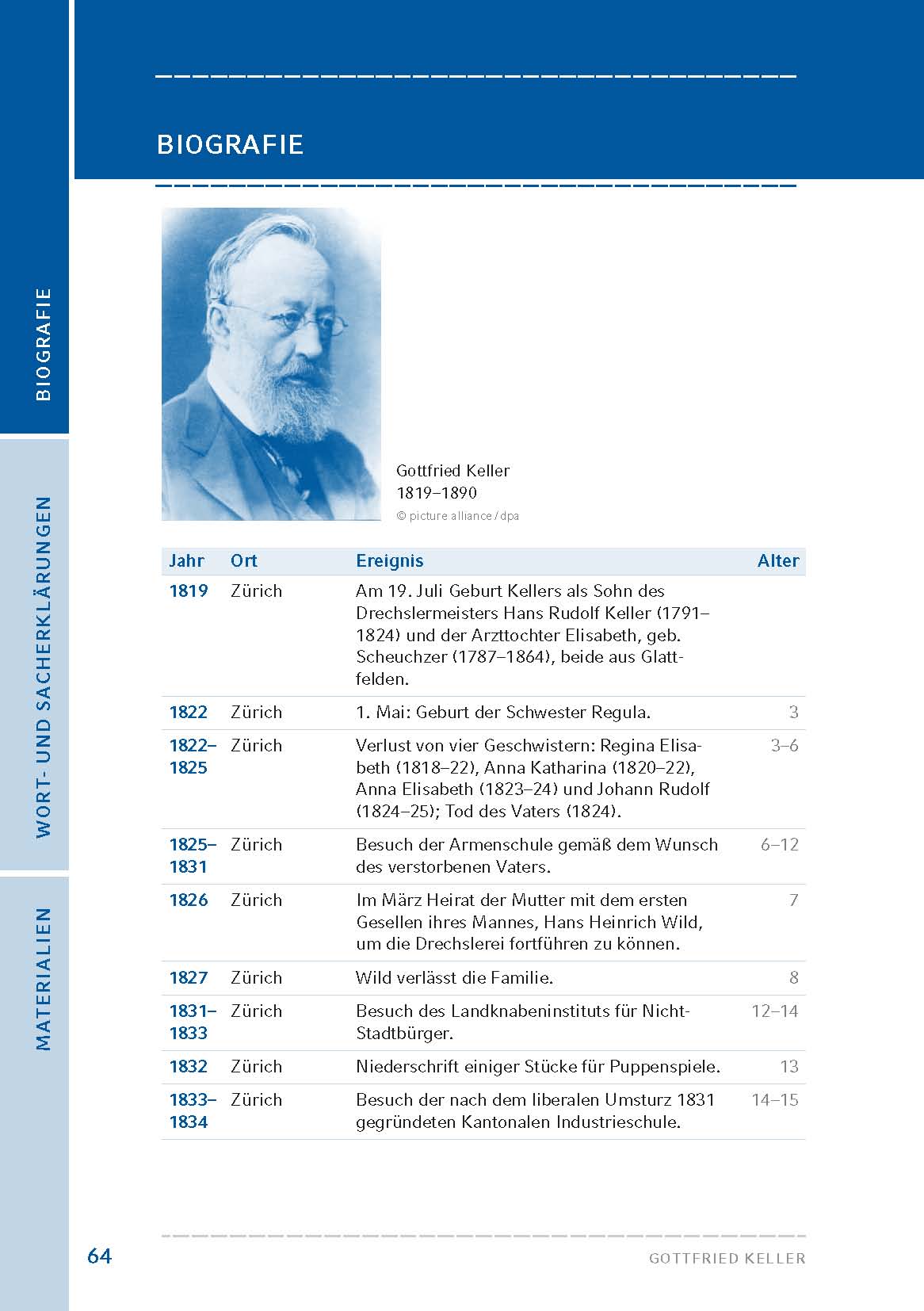 9783804425743_innenansicht_08 9783804425743_innenansicht_08.jpg