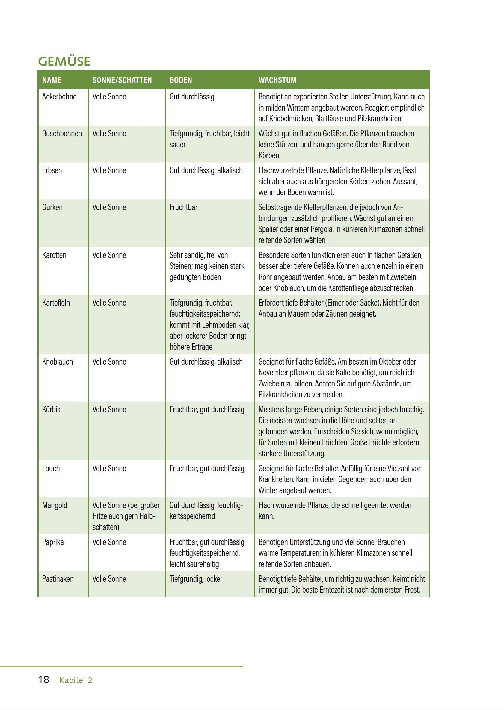 9783947021819_innenansicht_06 9783947021819_innenansicht_06.jpg