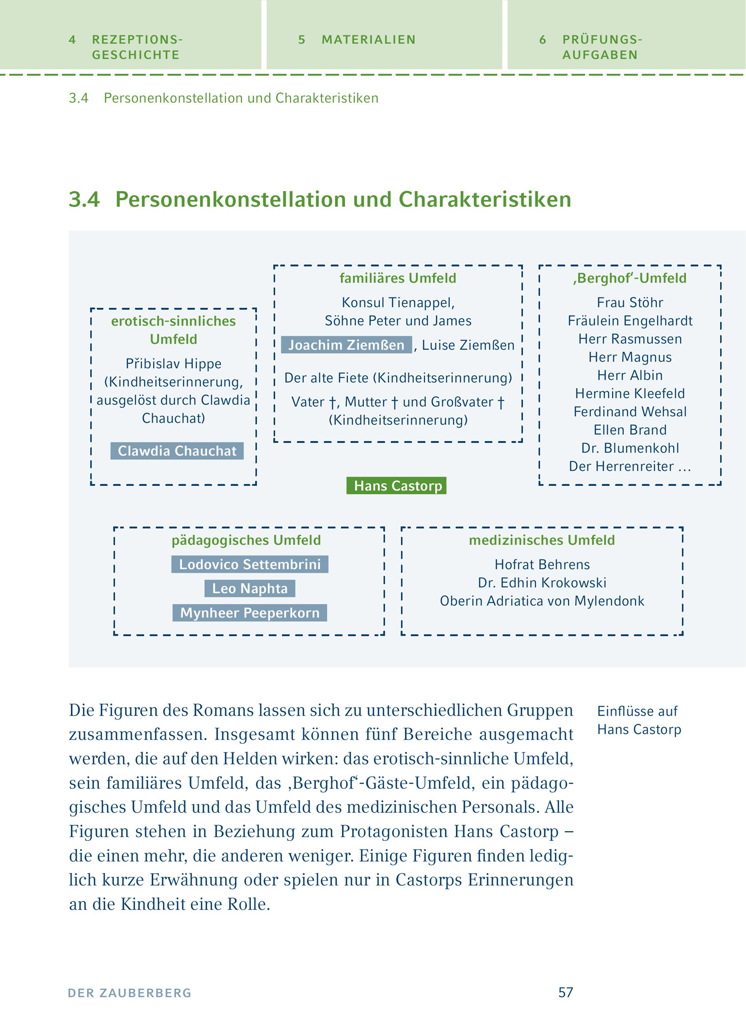 9783129303504_innenansicht_17.jpg