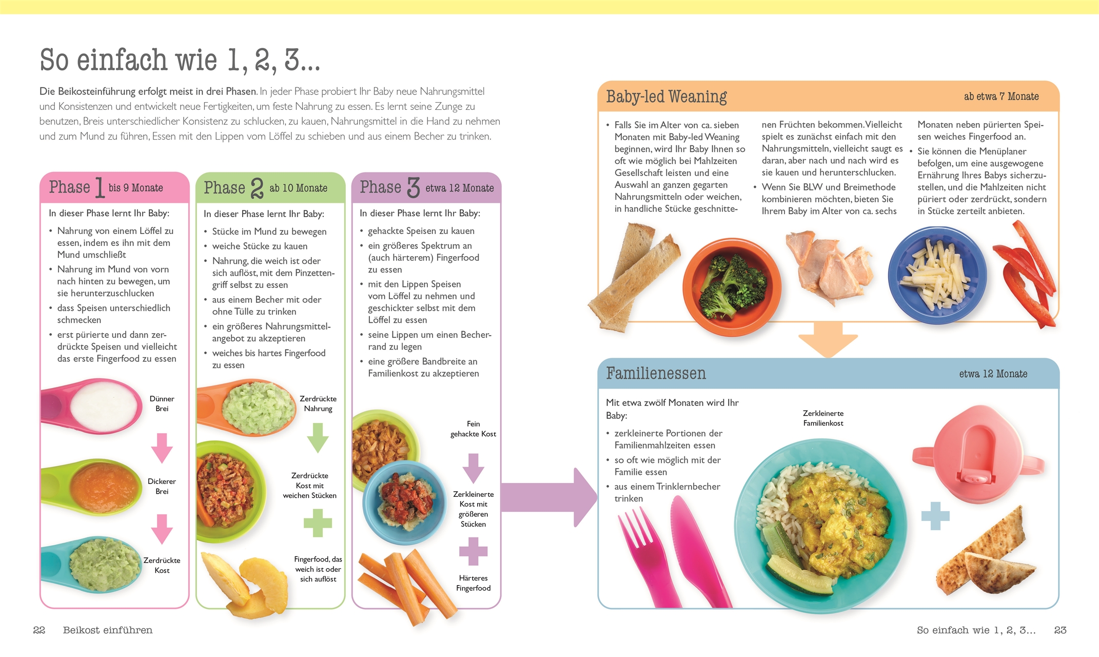 9783831045501_innenansicht_04 9783831045501_innenansicht_04.jpg