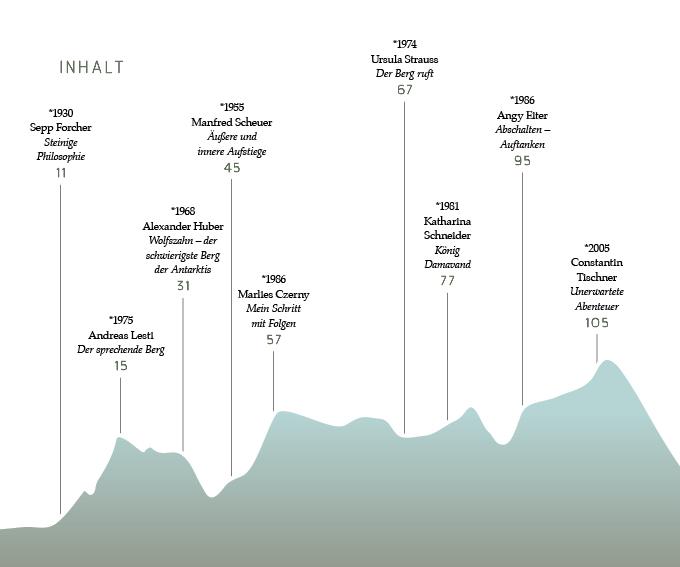 9783711200235_innenansicht_01 9783711200235_innenansicht_01.jpg