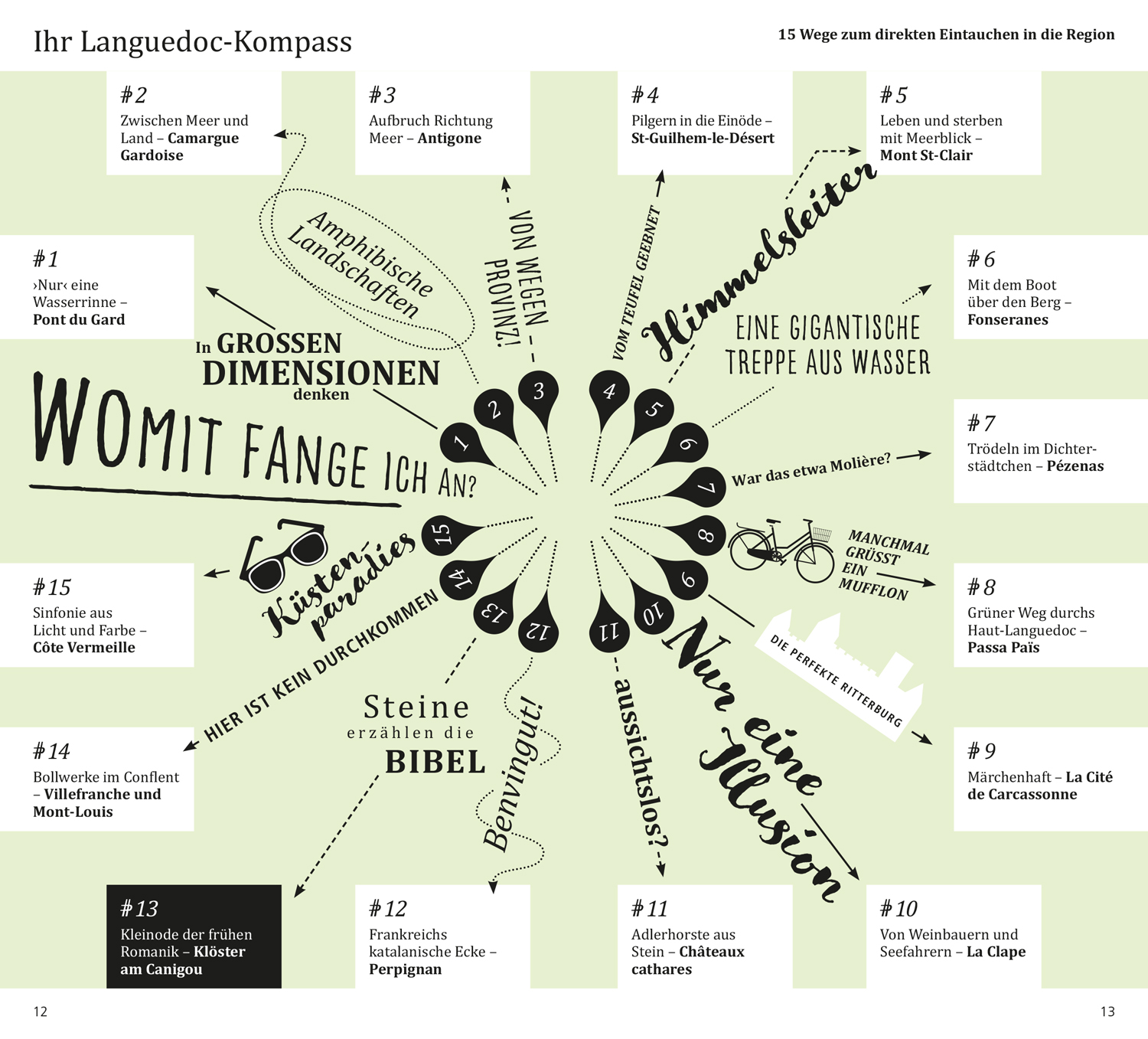 9783616000619_innenansicht_03 9783616000619_innenansicht_03.jpg