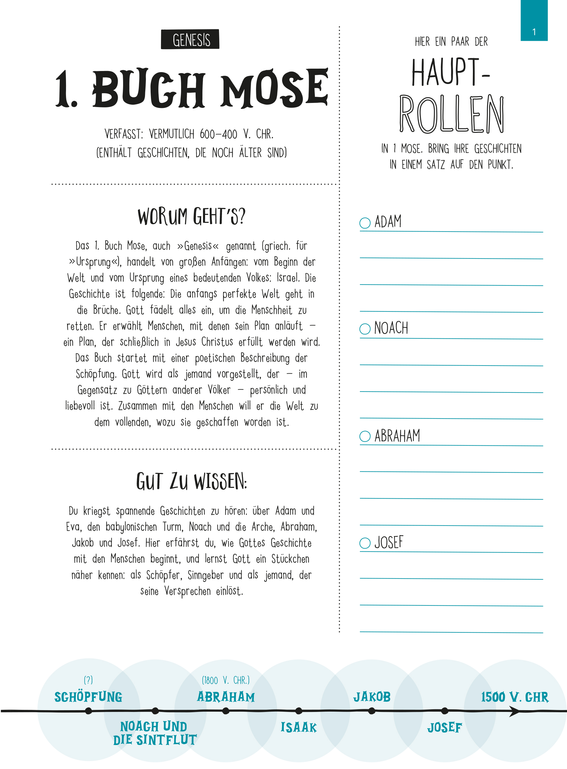 9783438017253_innenansicht_01 9783438017253_innenansicht_01.jpg