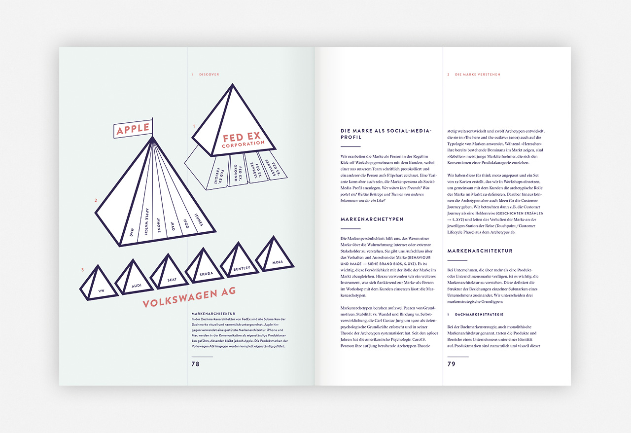 9783874399074_innenansicht_03 9783874399074_innenansicht_03.jpg