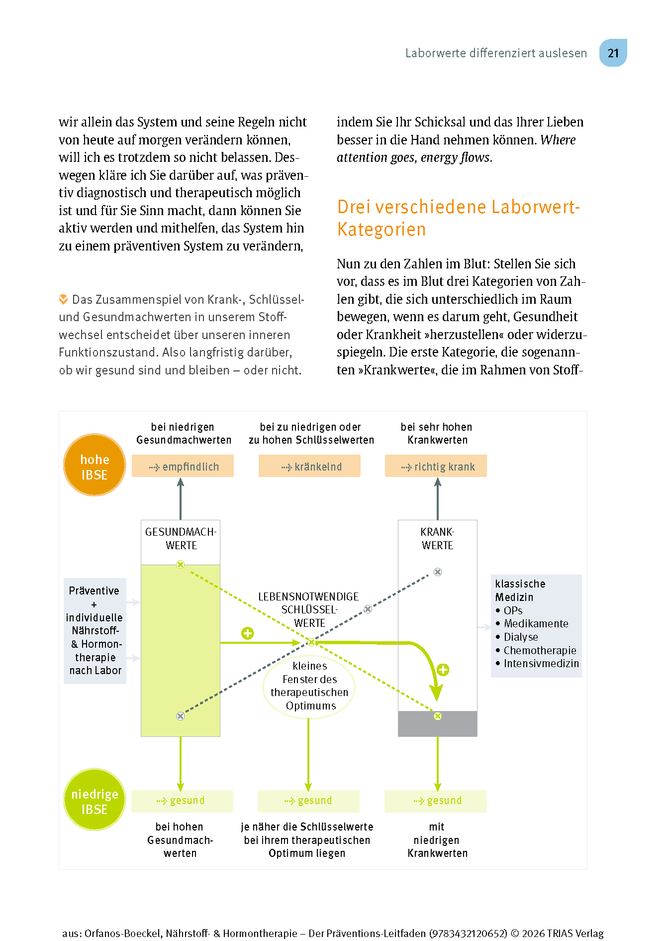 9783432120652_innenansicht_15.png