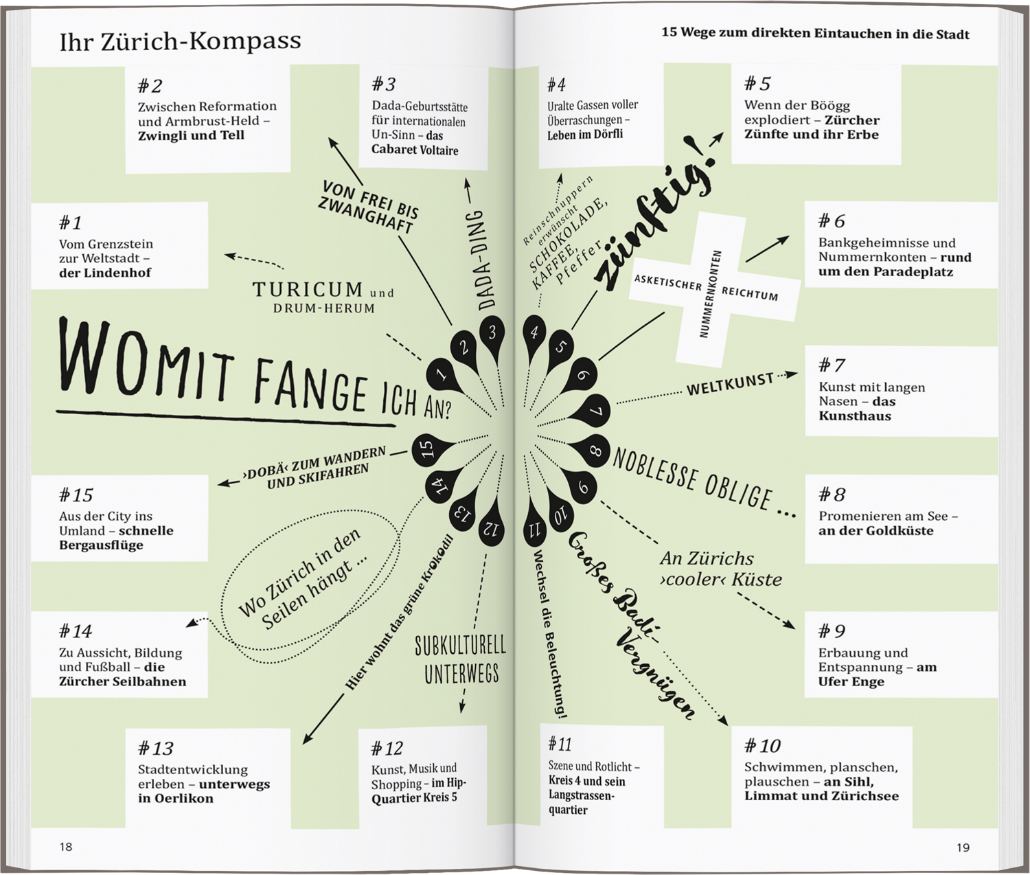 9783616001395_innenansicht_03.jpg