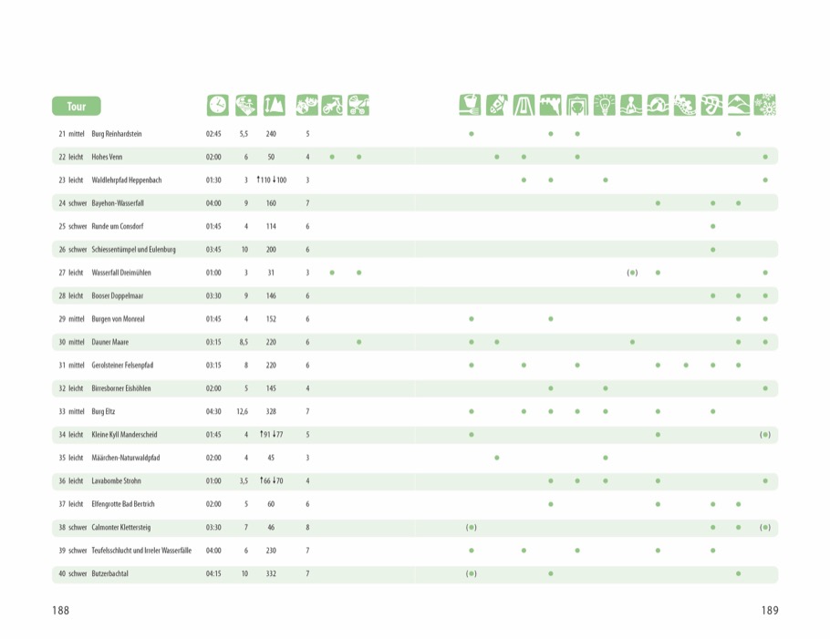 9783734311833_innenansicht_06 9783734311833_innenansicht_06.jpg