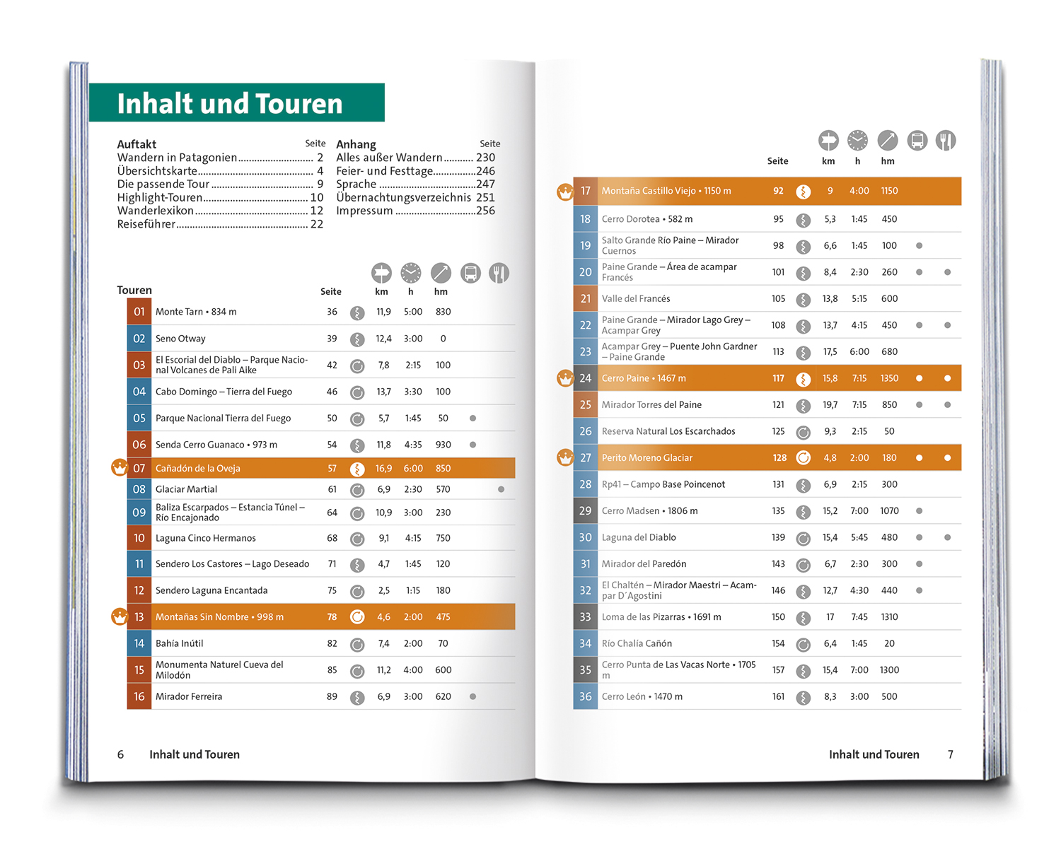 9783991543060_innenansicht_08 9783991543060_innenansicht_08.jpg