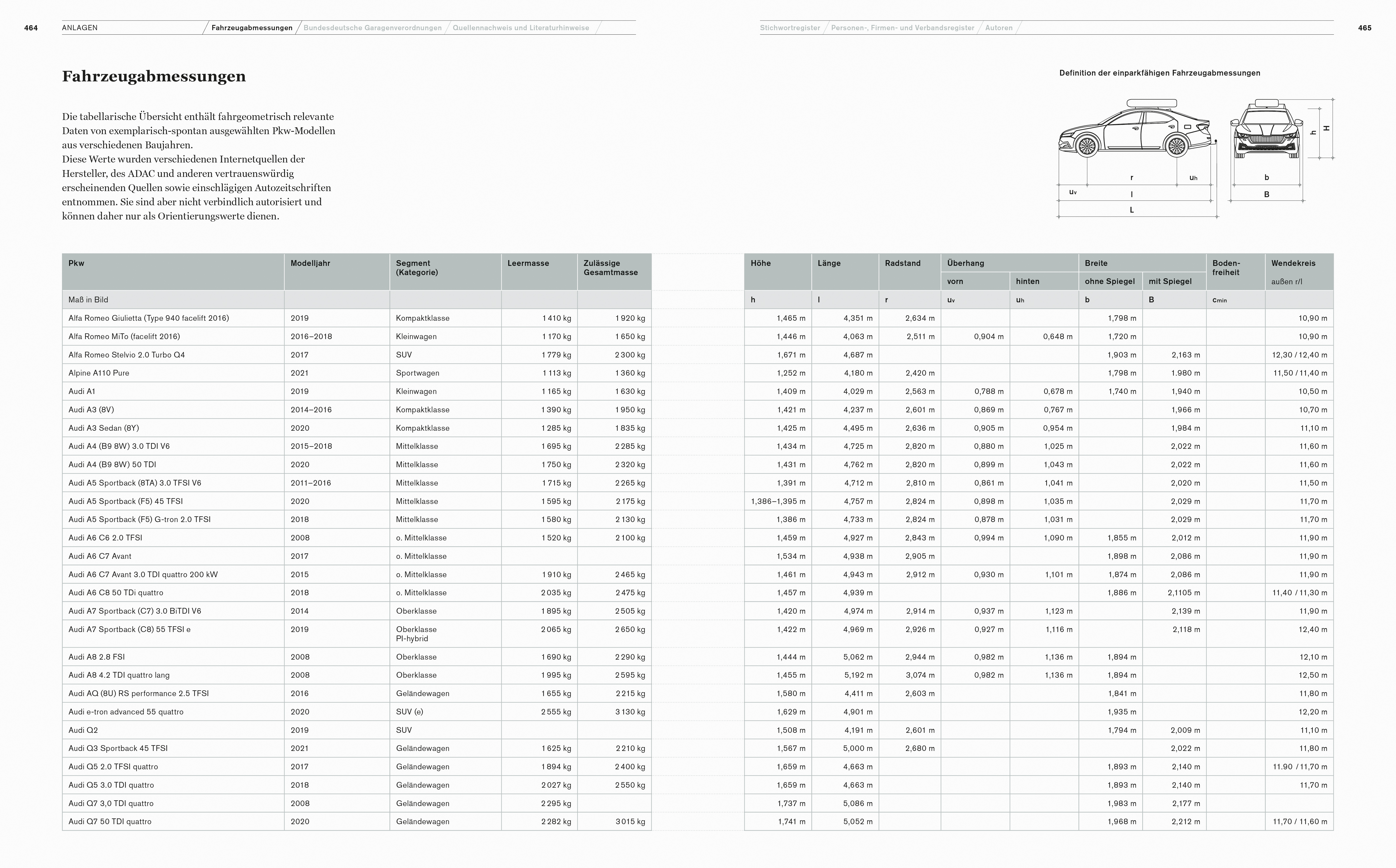 9783869224282_innenansicht_24 9783869224282_innenansicht_24.jpg