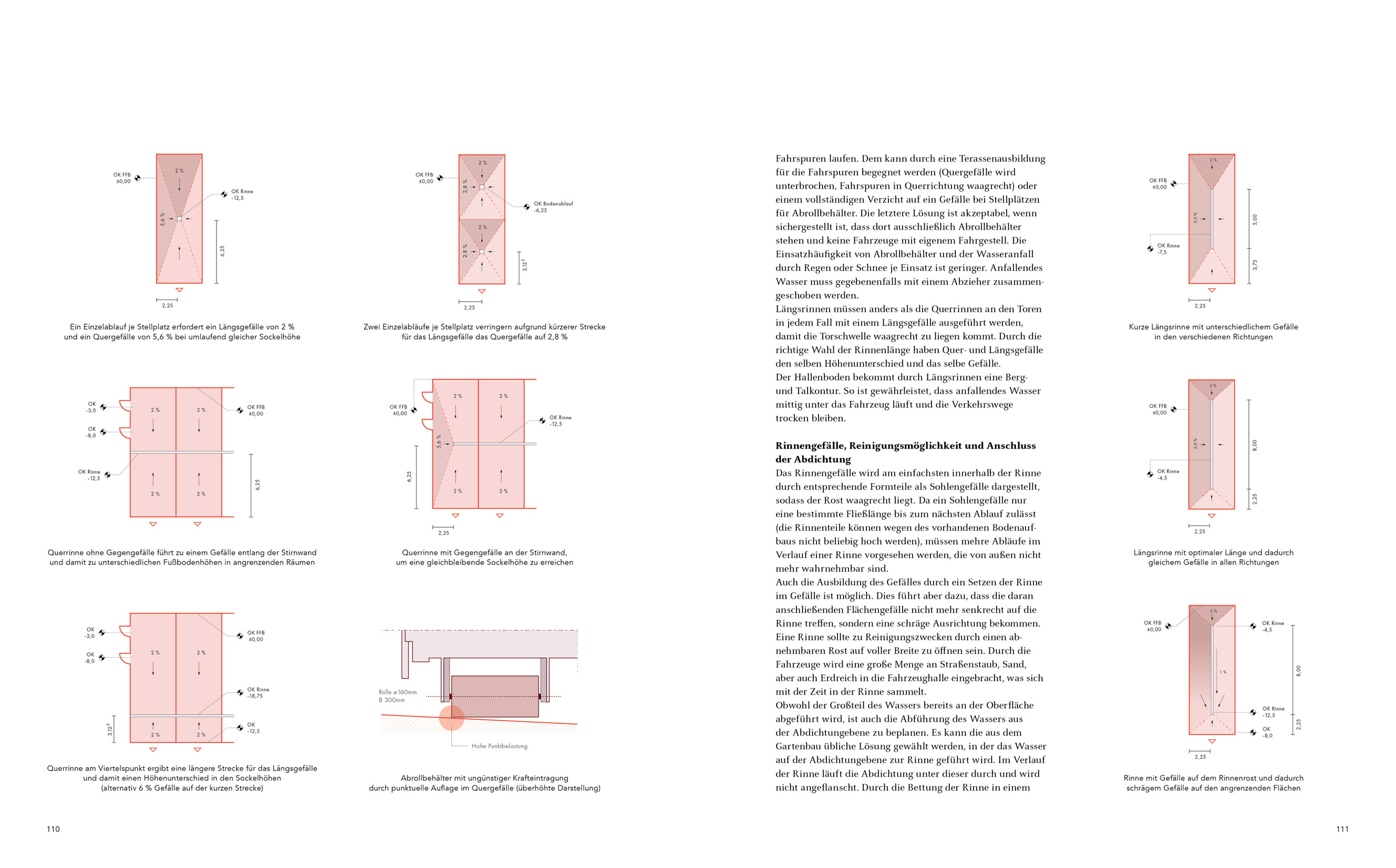 9783869229195_innenansicht_04 9783869229195_innenansicht_04.jpg