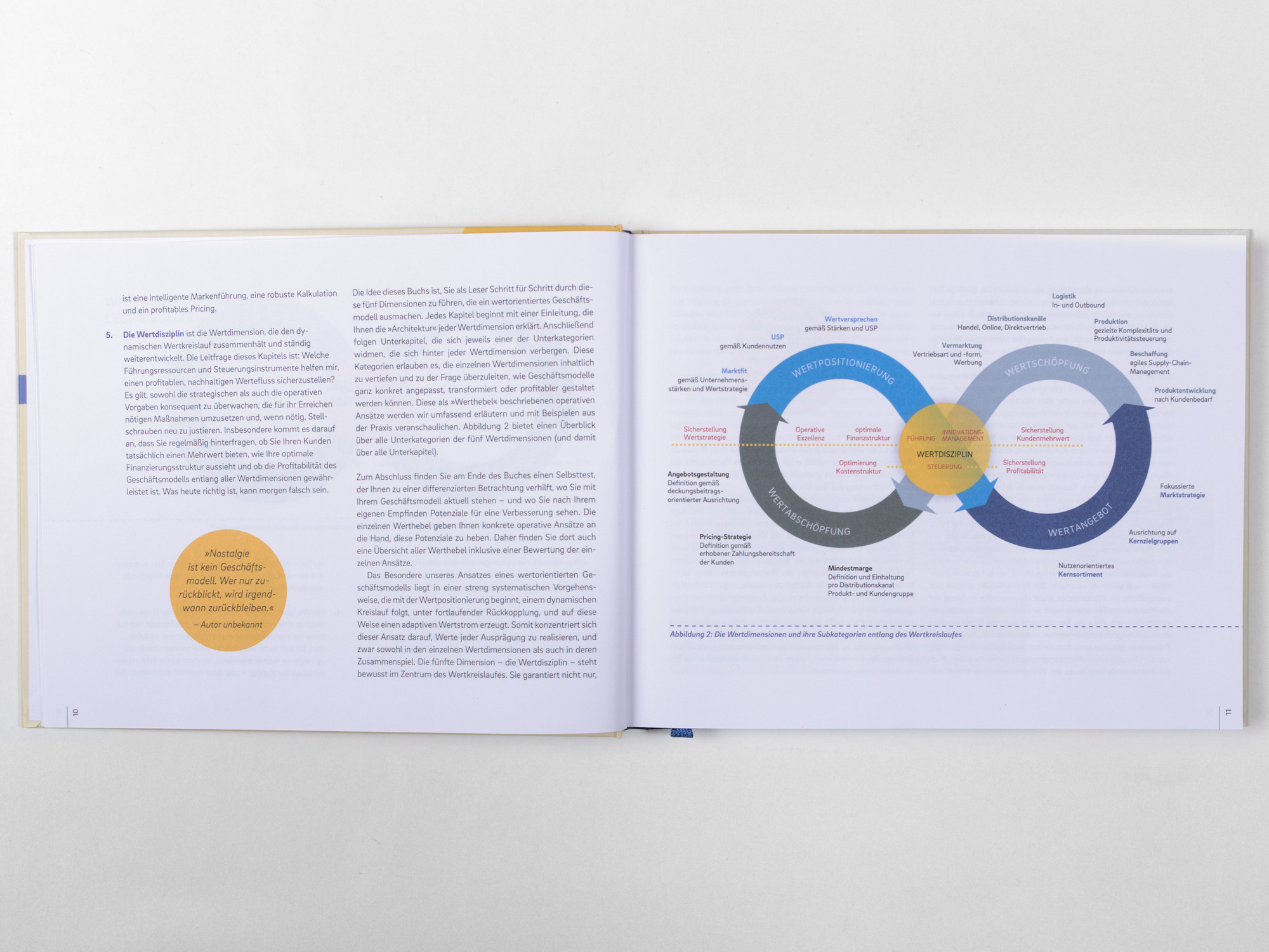 9783593516196_innenansicht_01 9783593516196_innenansicht_01.jpg