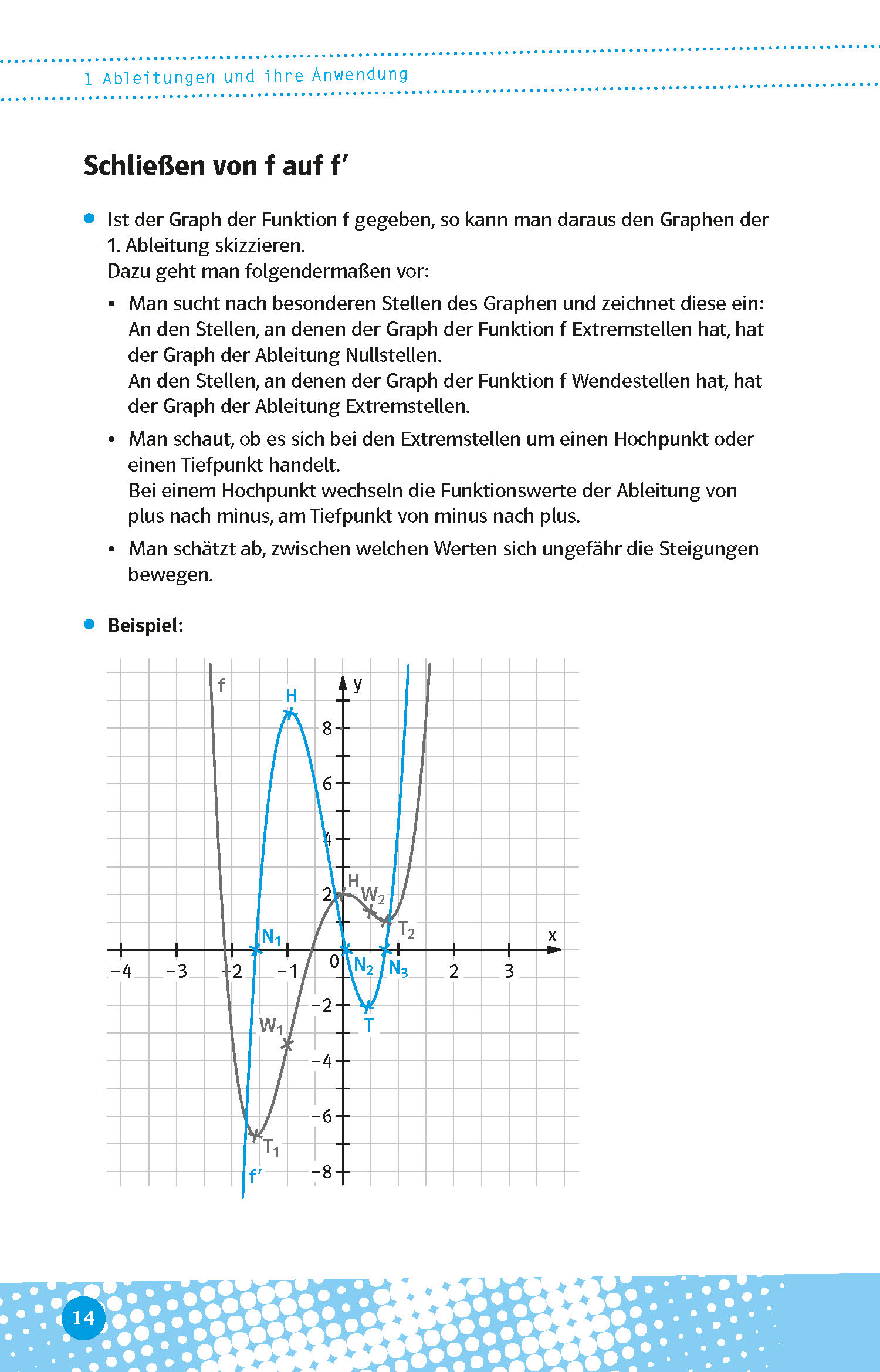 9783129497081_innenansicht_05.jpg