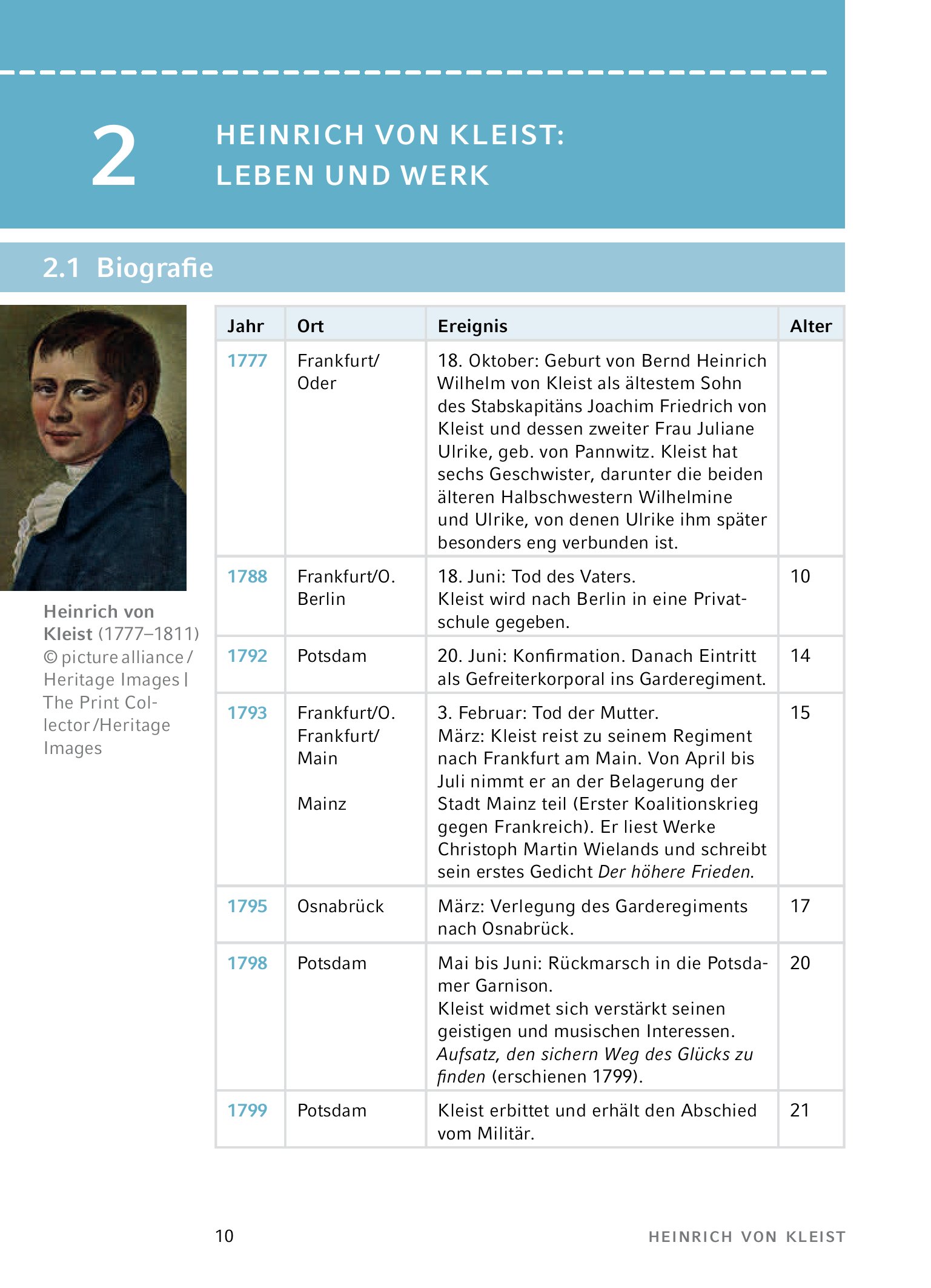 9783804498532_innenansicht_05 9783804498532_innenansicht_05.jpg