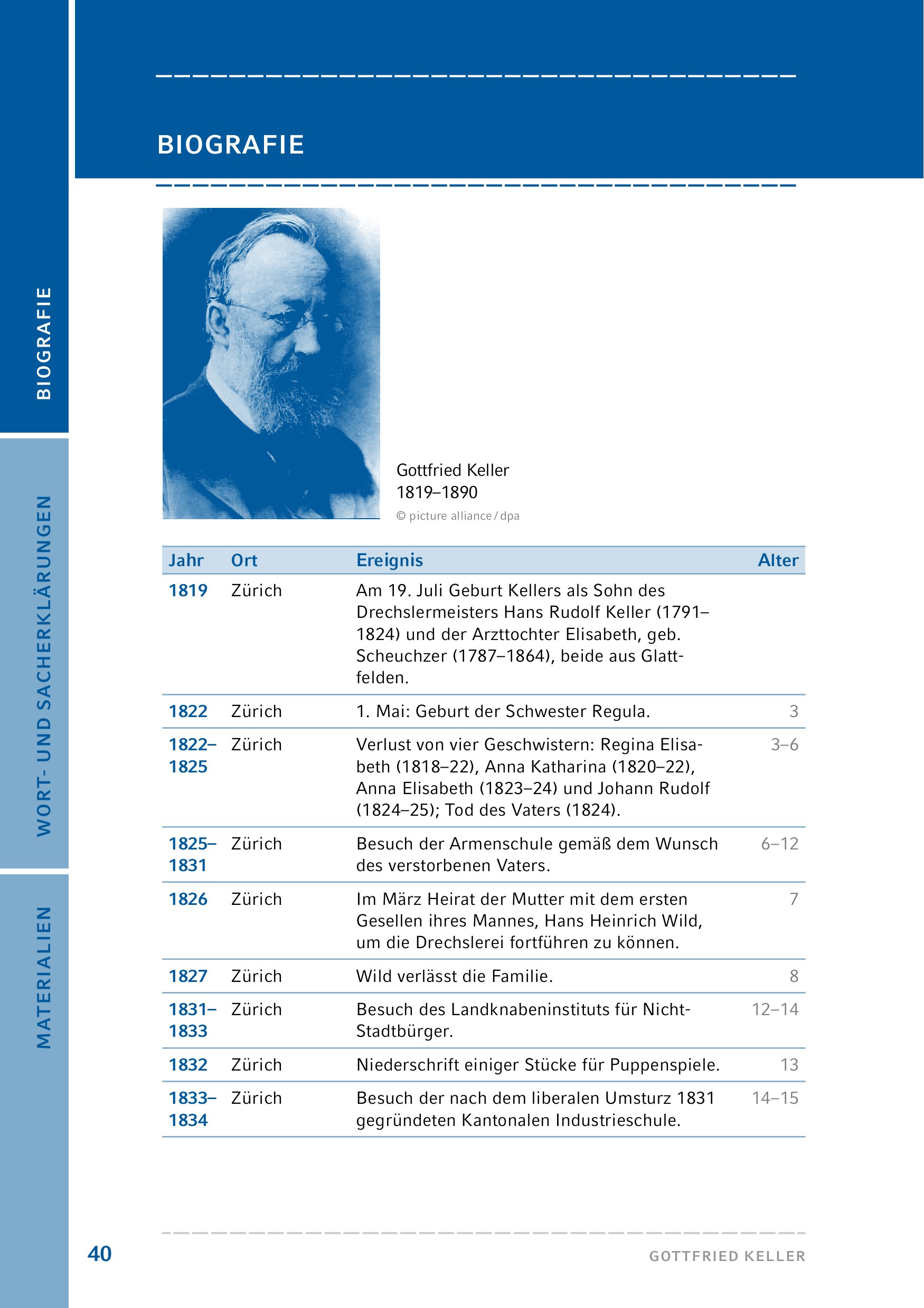 9783804425842_innenansicht_08 9783804425842_innenansicht_08.jpg