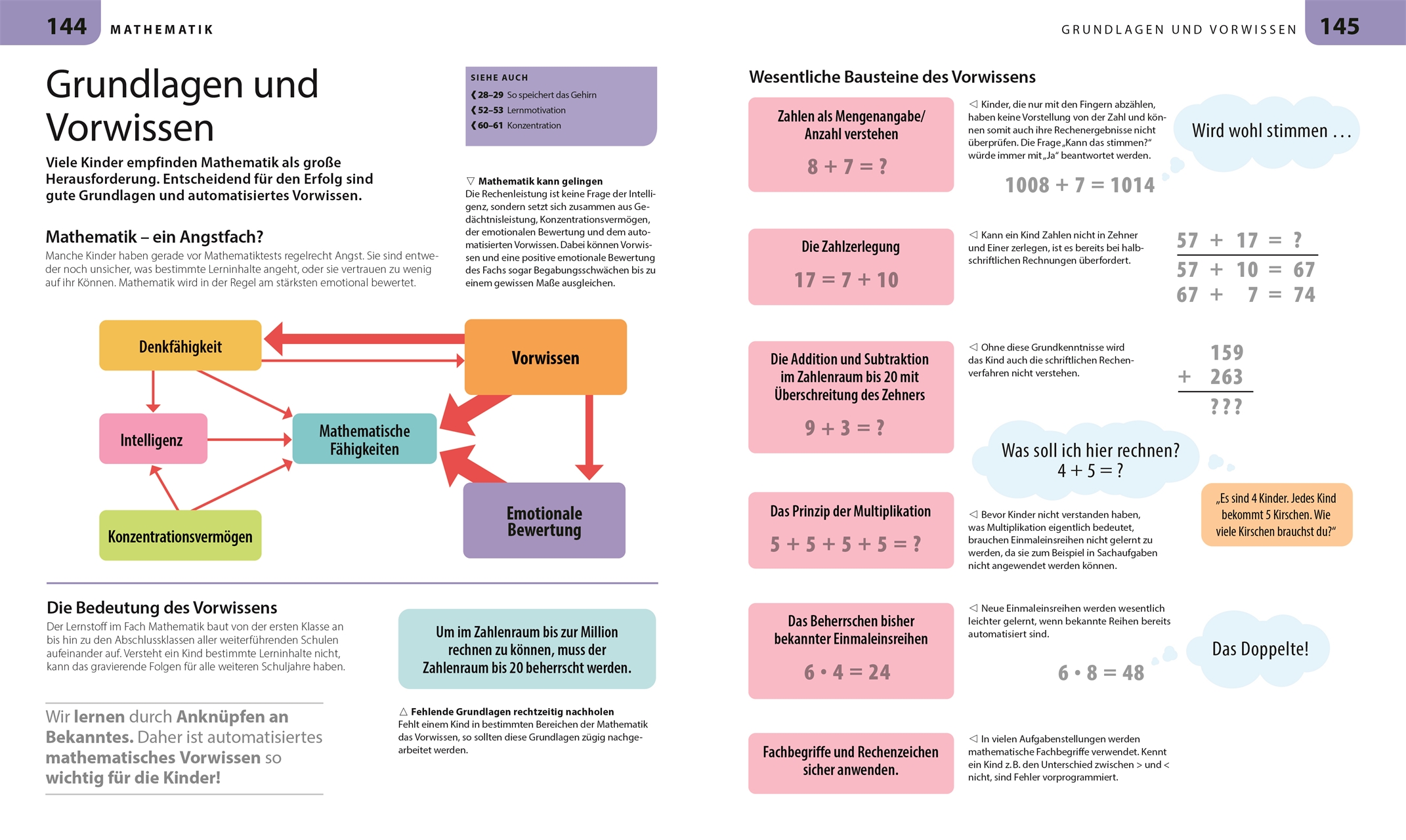 9783831052011_innenansicht_09 9783831052011_innenansicht_09.jpg