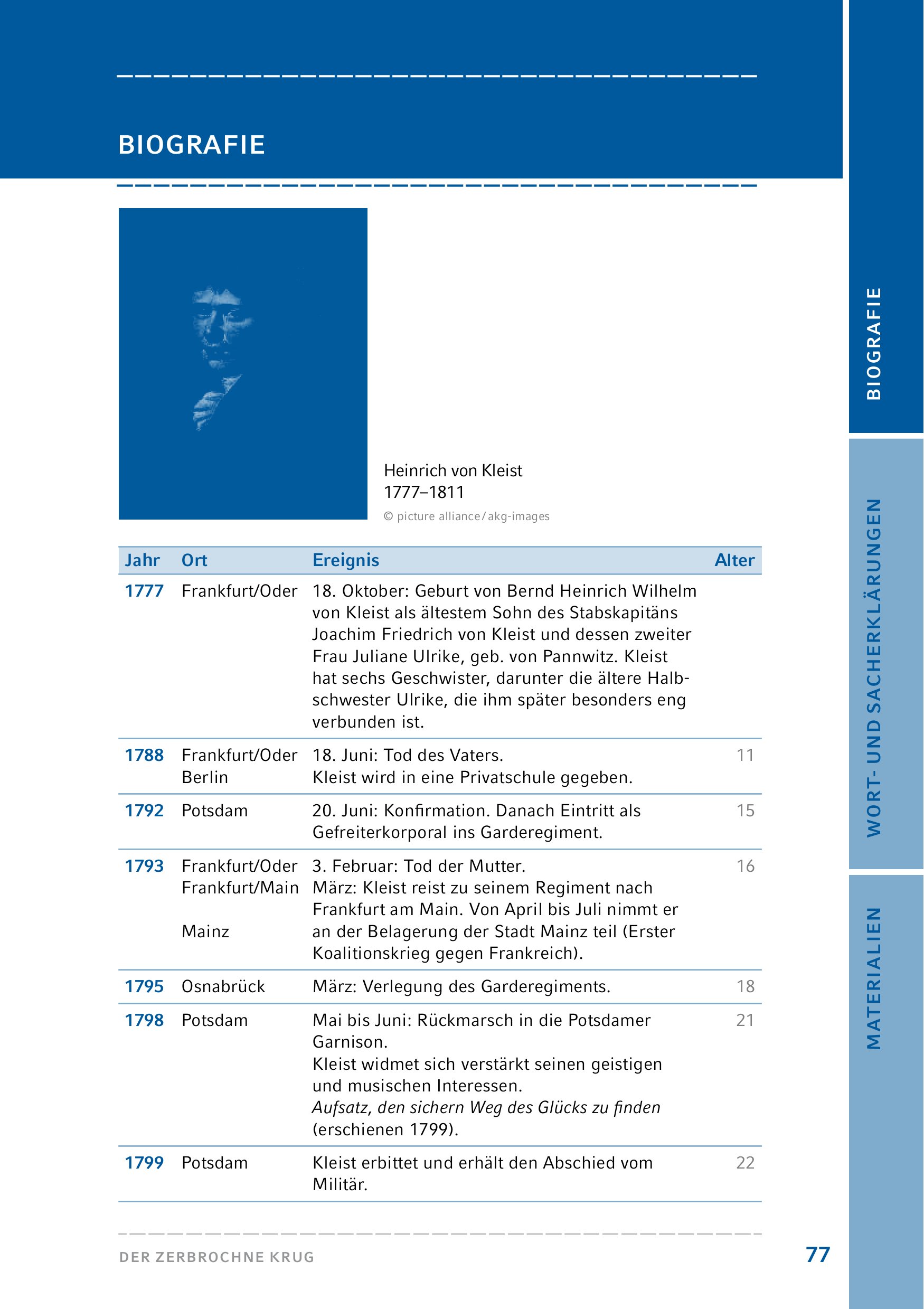 9783804425699_innenansicht_08 9783804425699_innenansicht_08.jpg