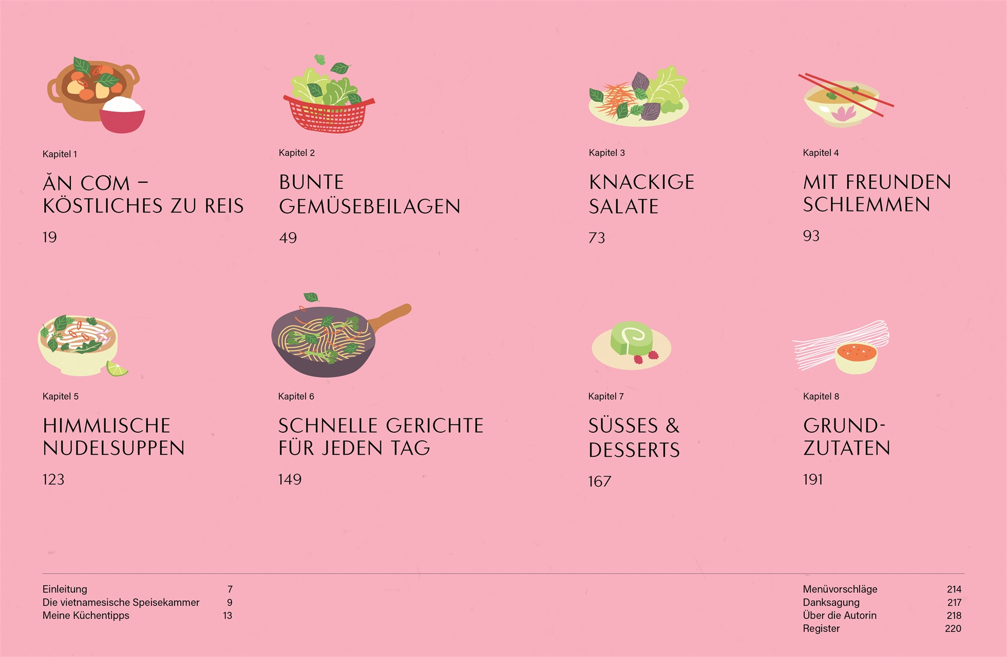 9783831043187_innenansicht_01 9783831043187_innenansicht_01.jpg