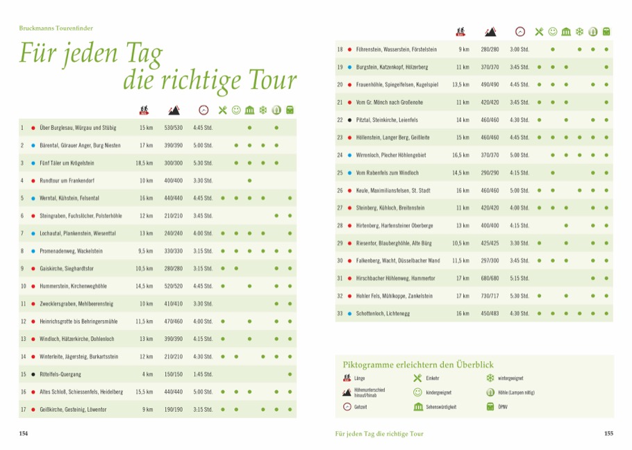 9783765452055_innenansicht_07 9783765452055_innenansicht_07.jpg