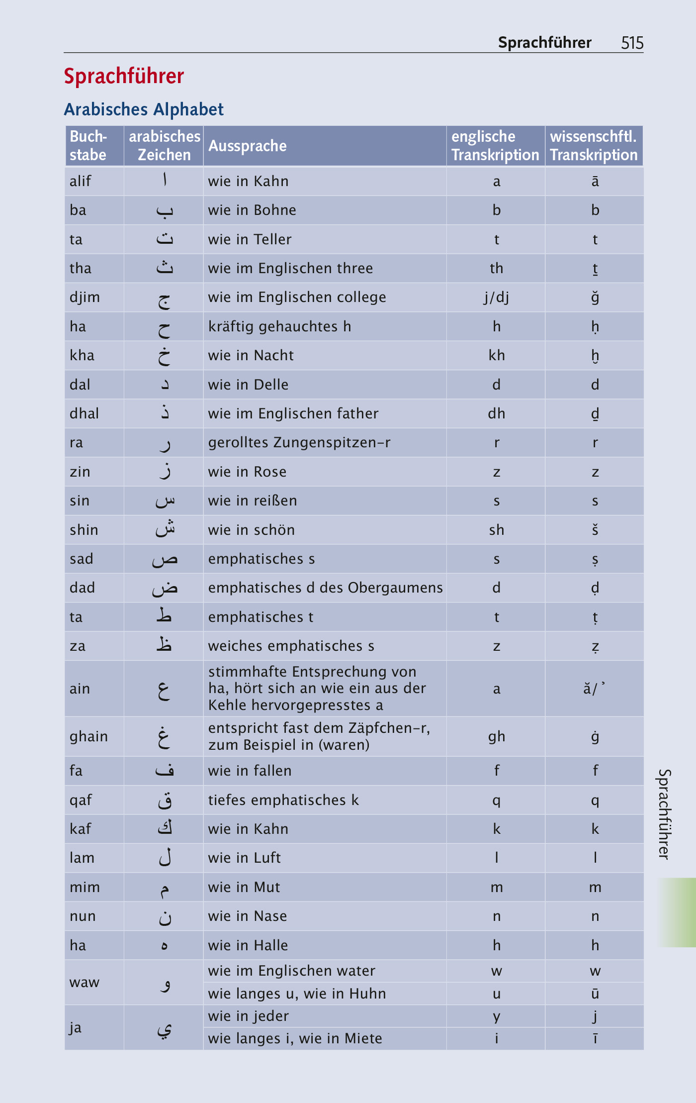 9783897945708_innenansicht_33 9783897945708_innenansicht_33.jpg
