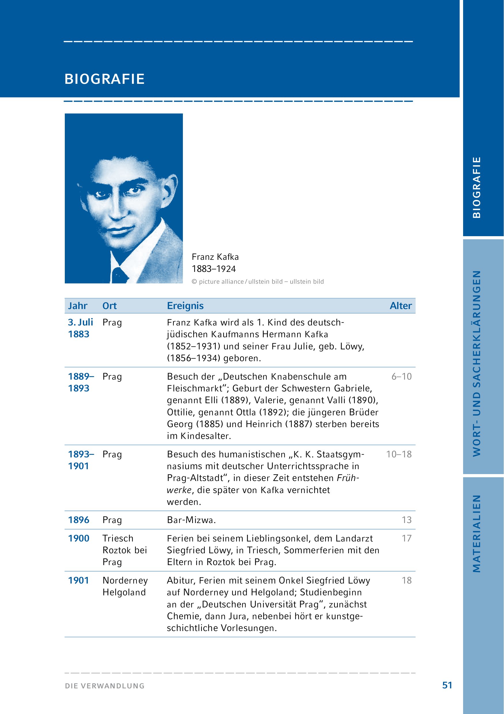 9783804425965_innenansicht_08 9783804425965_innenansicht_08.jpg