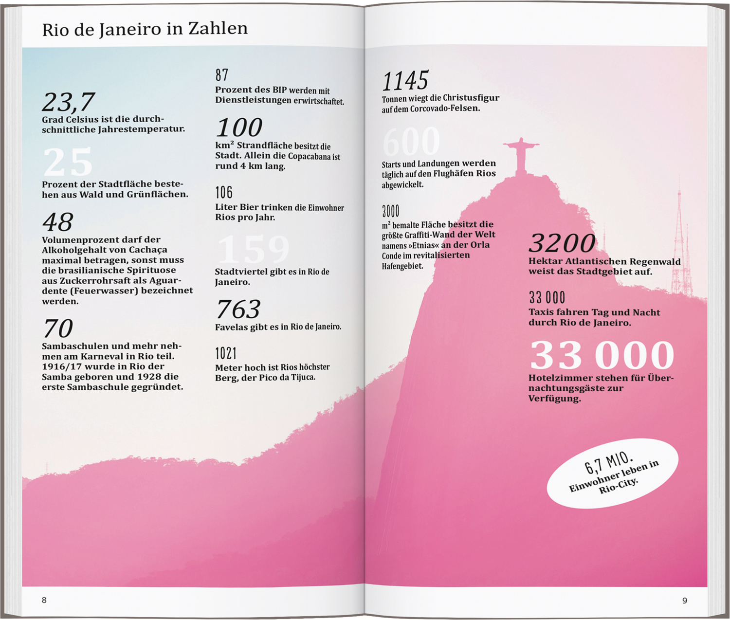 9783616001388_innenansicht_02.jpg