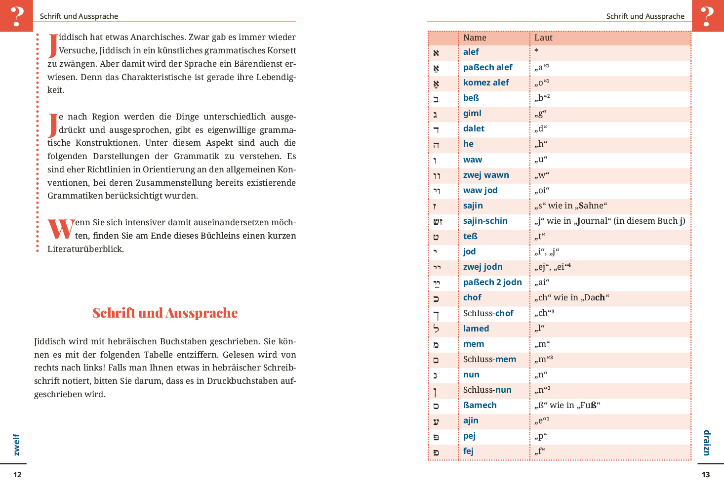 9783831765713_innenansicht_04 9783831765713_innenansicht_04.jpg