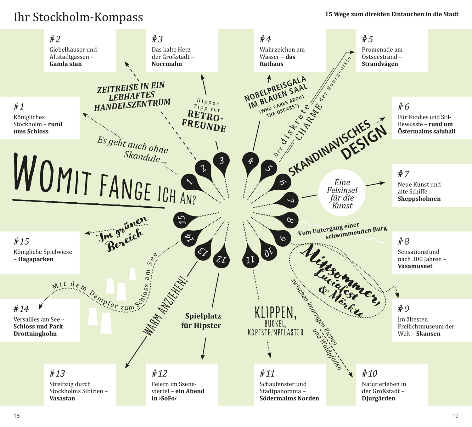 9783616000381_innenansicht_03 9783616000381_innenansicht_03.jpg