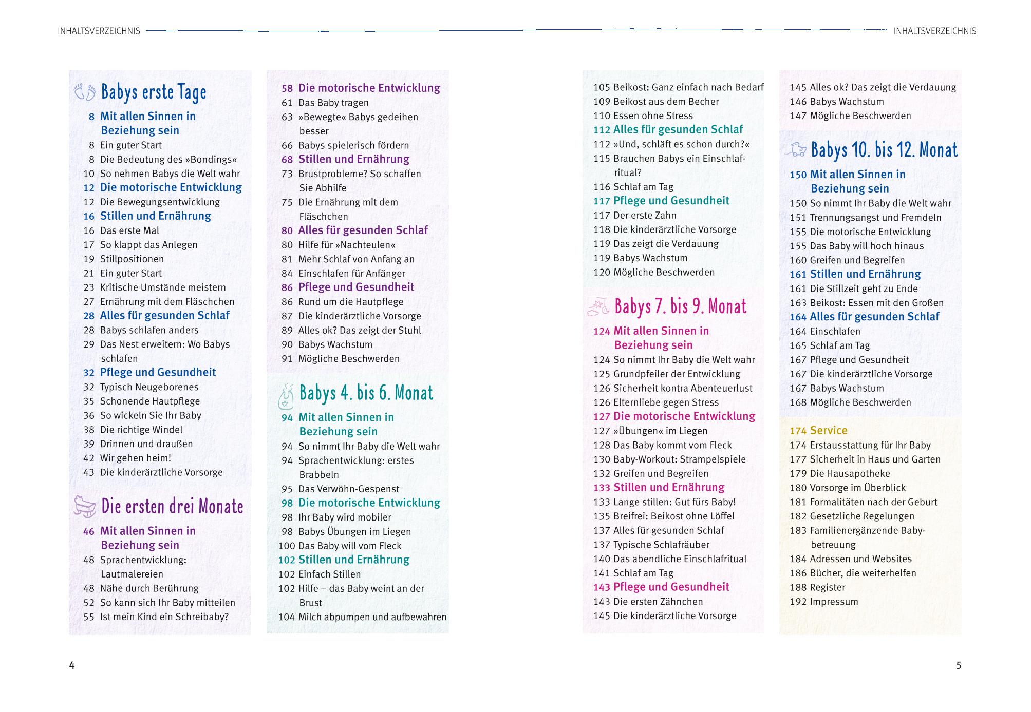 9783833844553_innenansicht_01 9783833844553_innenansicht_01.jpg