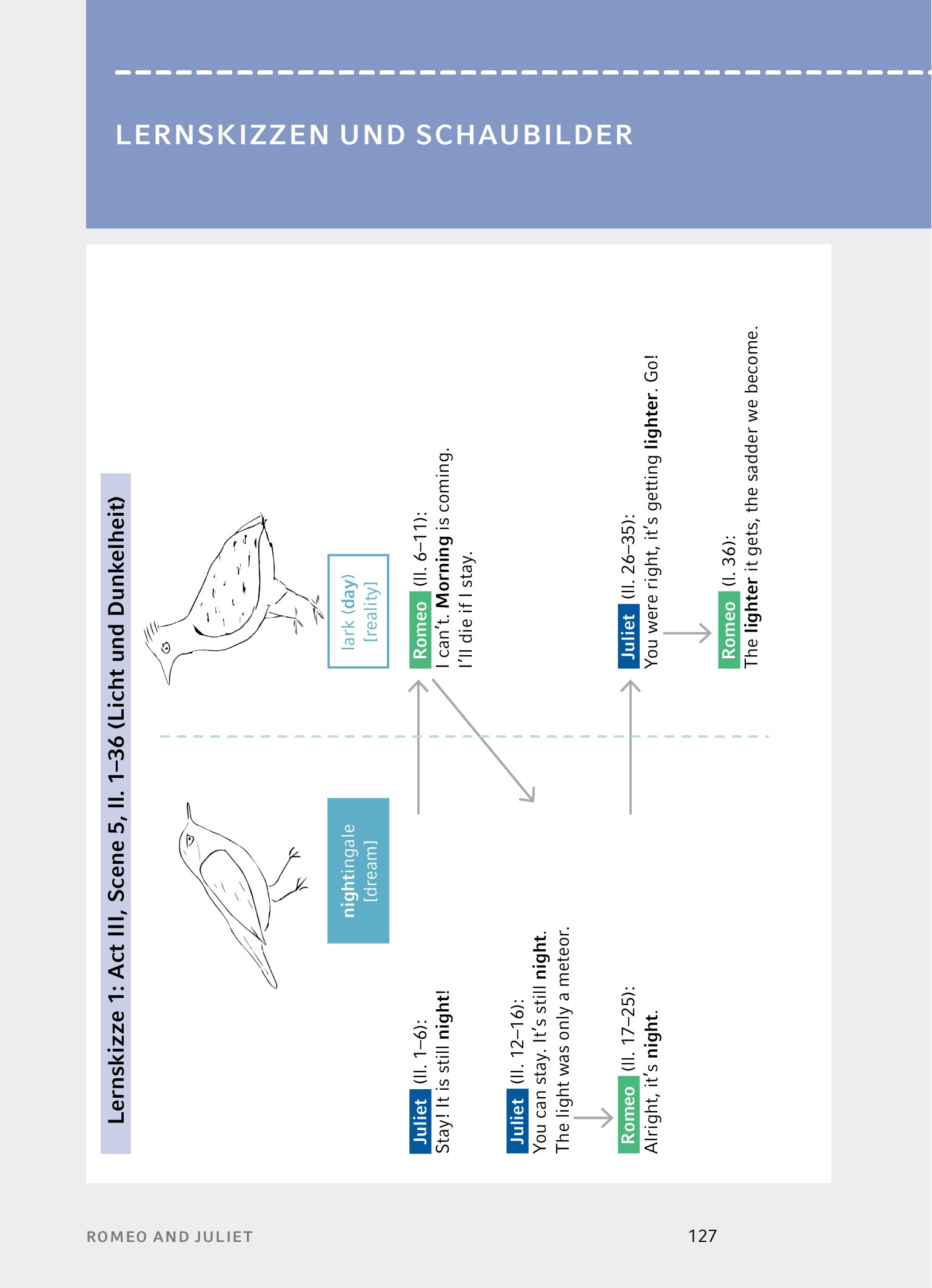 9783804420953_innenansicht_22 9783804420953_innenansicht_22.jpg