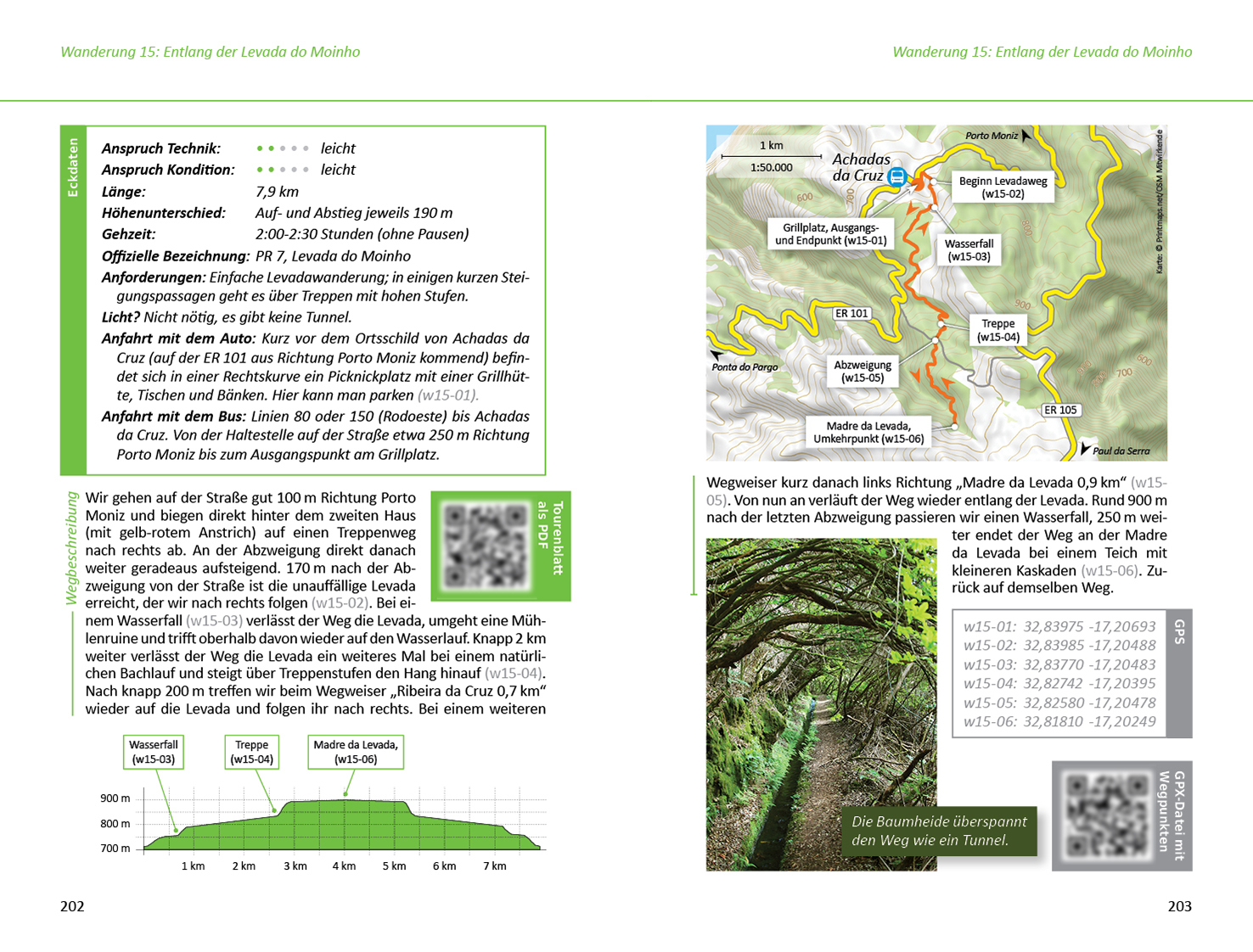 9783903306042_innenansicht_05 9783903306042_innenansicht_05.jpg