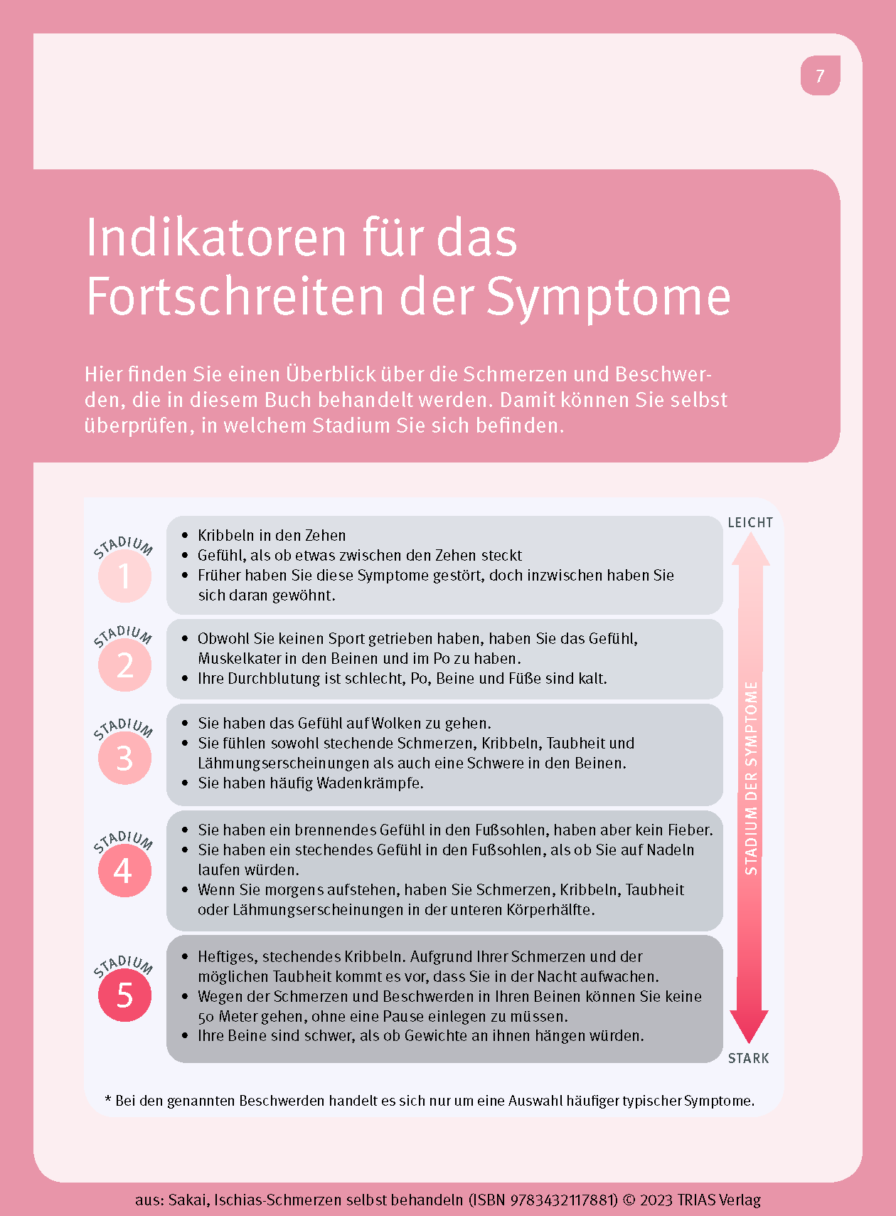 9783432117881_innenansicht_04.png