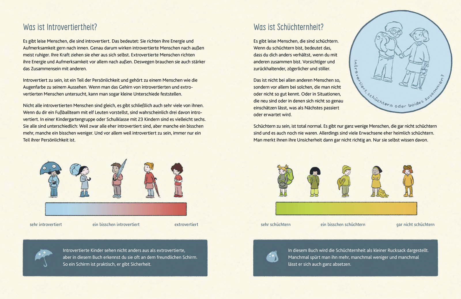 9783737373050_innenansicht_01.png