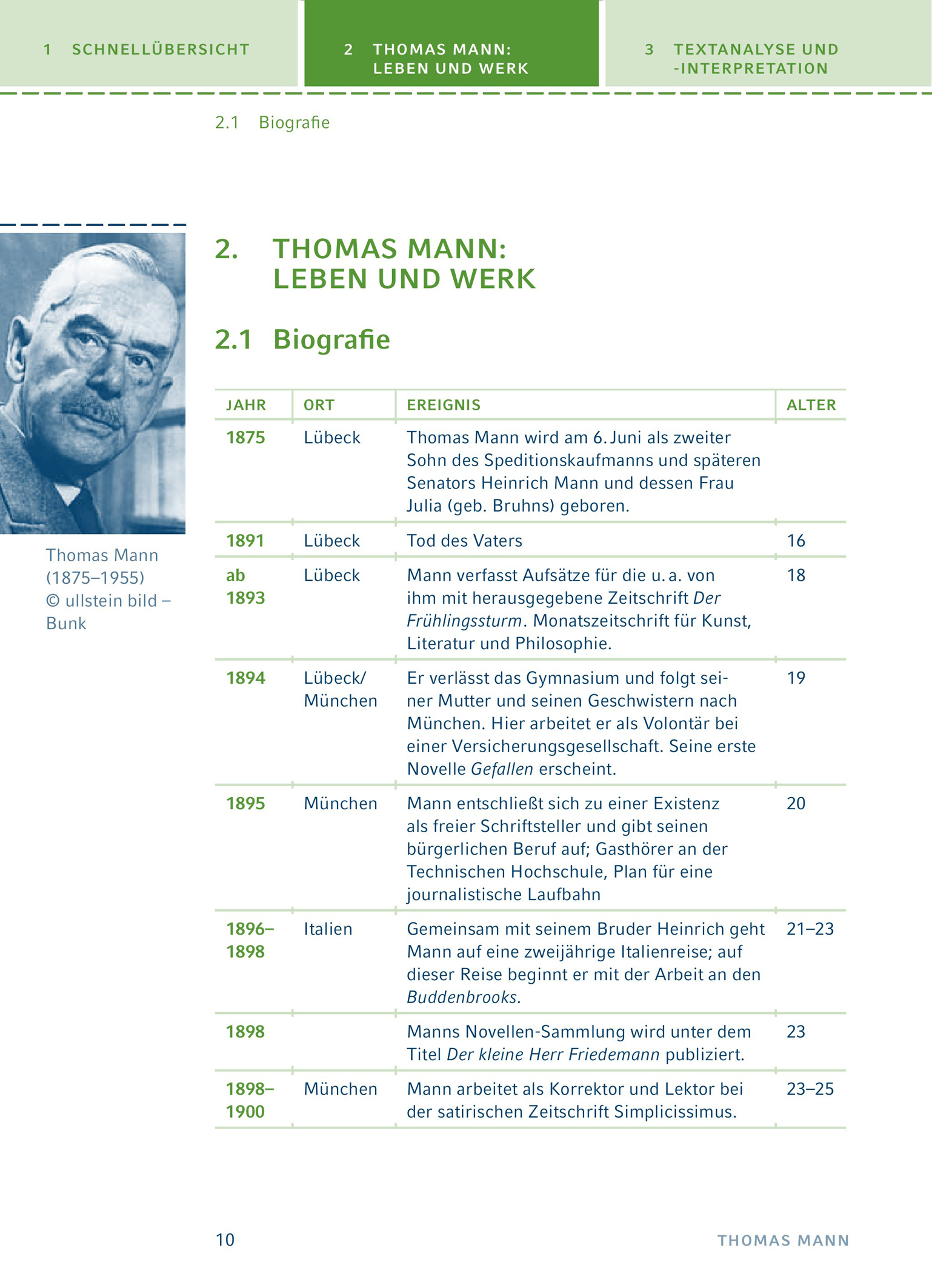 9783129303504_innenansicht_09.jpg