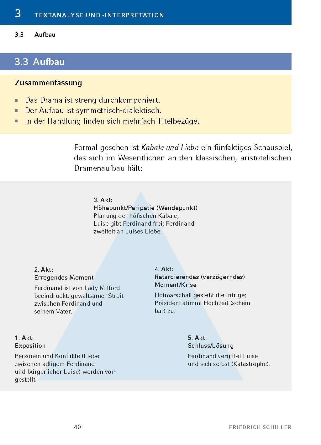 9783804420731_innenansicht_13 9783804420731_innenansicht_13.jpg