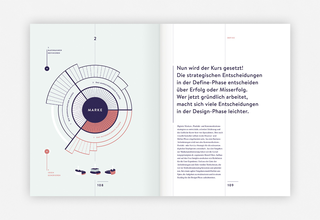 9783874399074_innenansicht_20 9783874399074_innenansicht_20.jpg