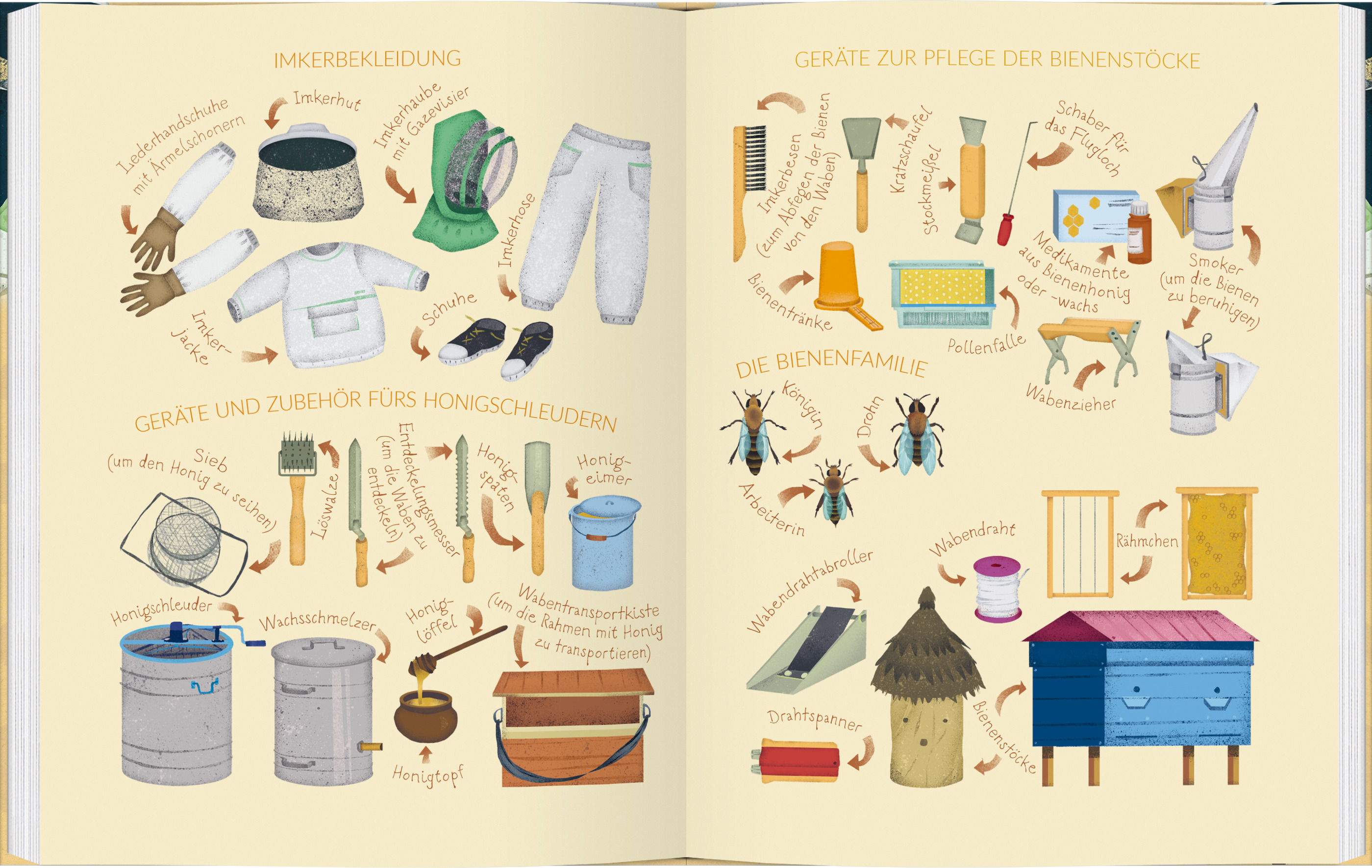 9783836961158_innenansicht_02 9783836961158_innenansicht_02.jpg