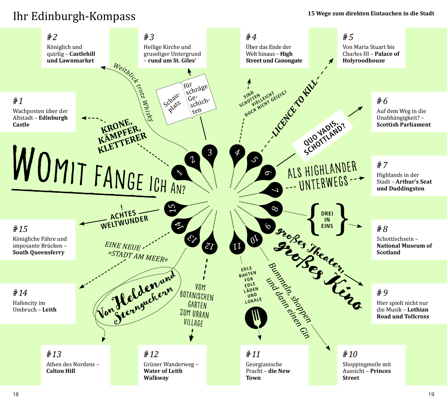 9783616010816_innenansicht_03 9783616010816_innenansicht_03.jpg