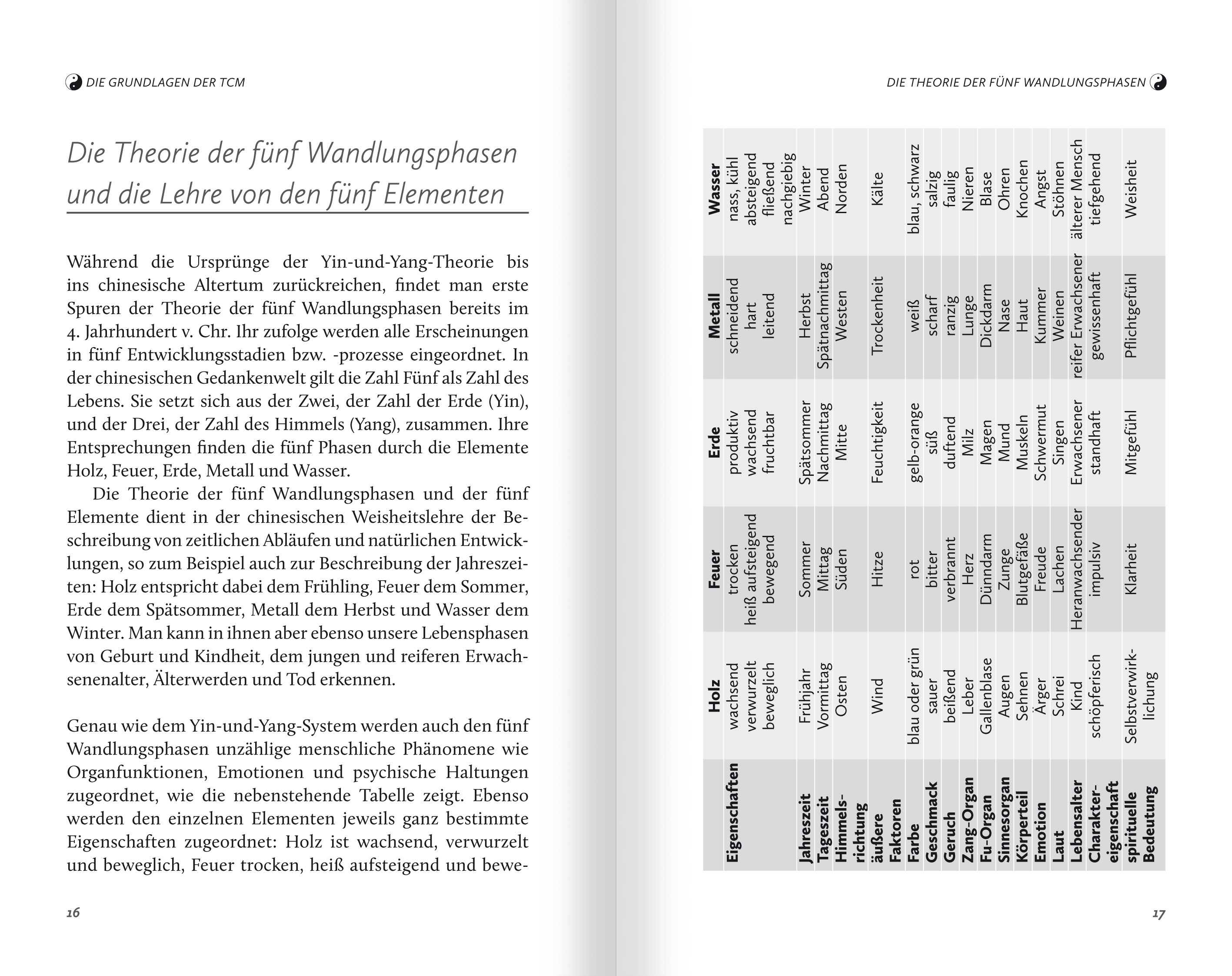 9783863741006_innenansicht_03 9783863741006_innenansicht_03.jpg