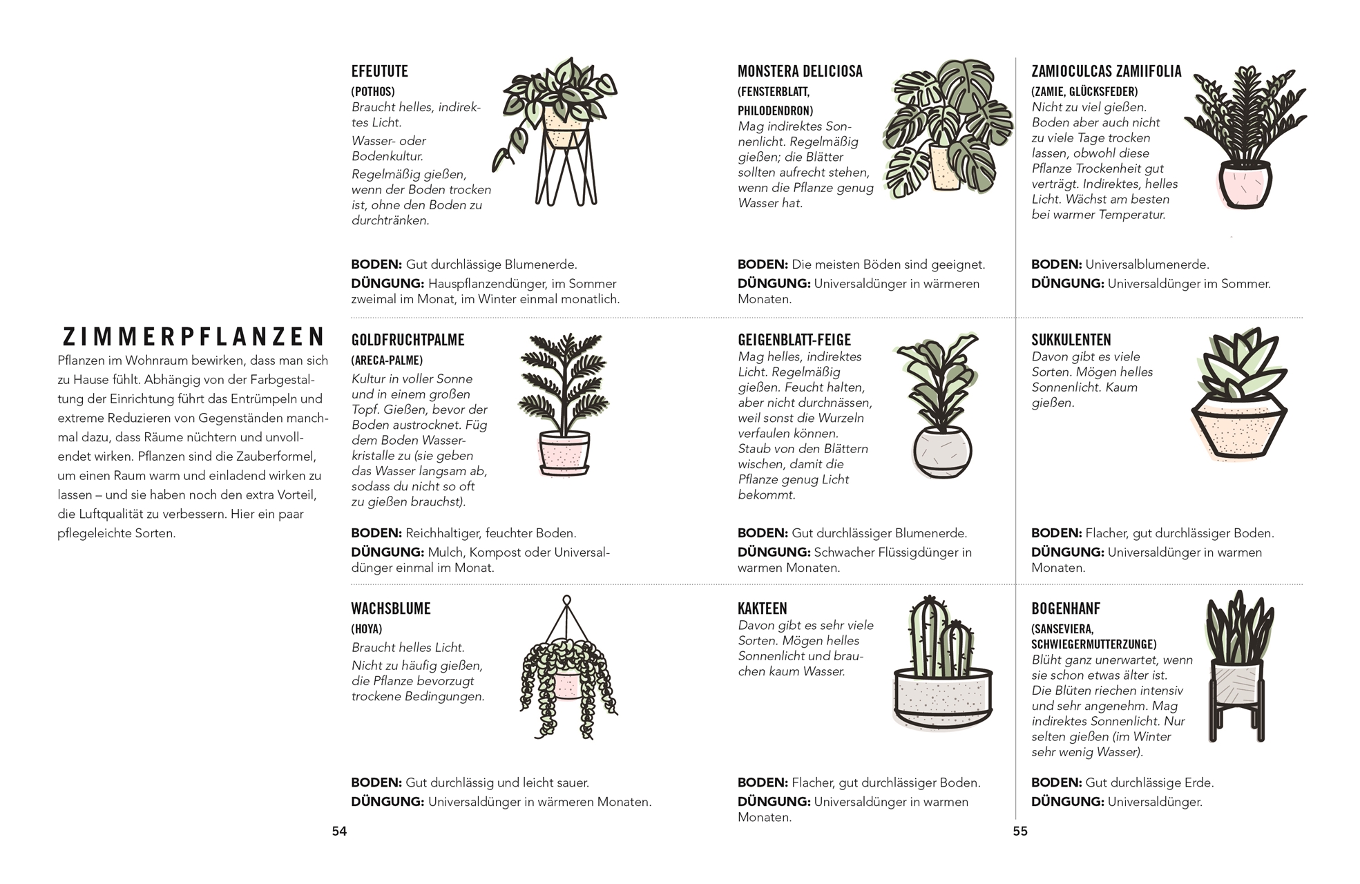 9783831037582_innenansicht_08 9783831037582_innenansicht_08.jpg