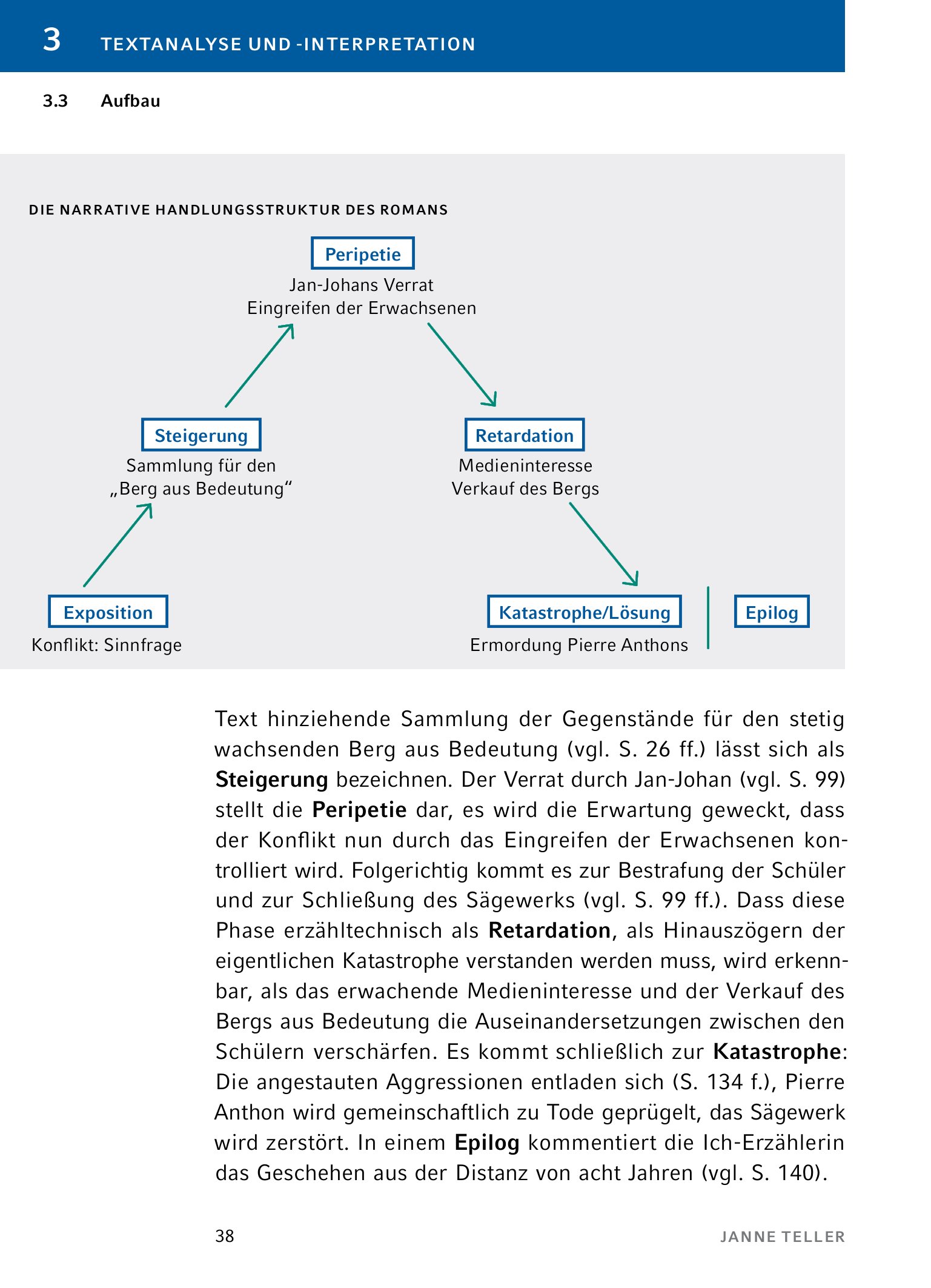 9783129303764_innenansicht_13.jpg