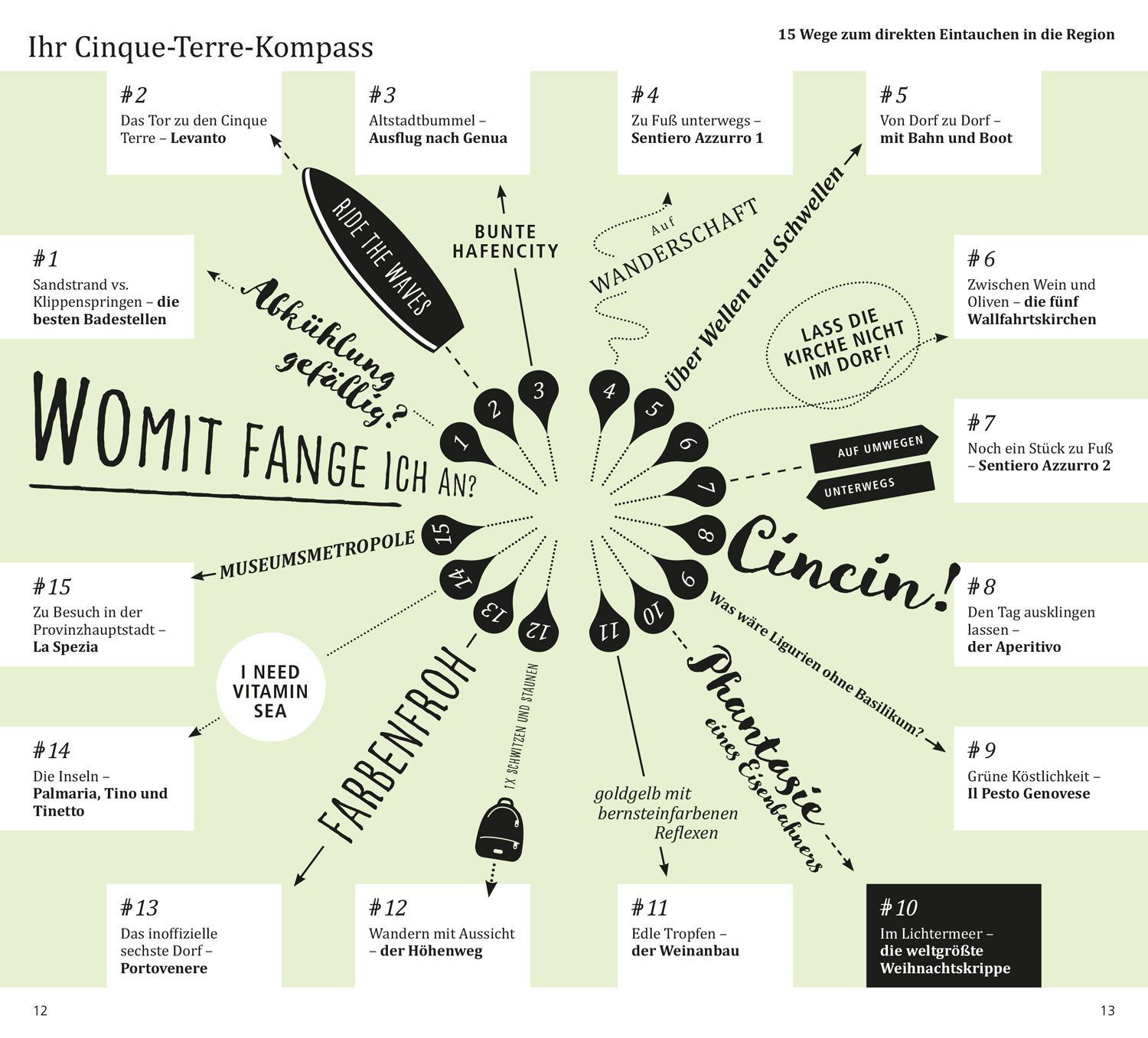 9783616000121_innenansicht_03 9783616000121_innenansicht_03.jpg